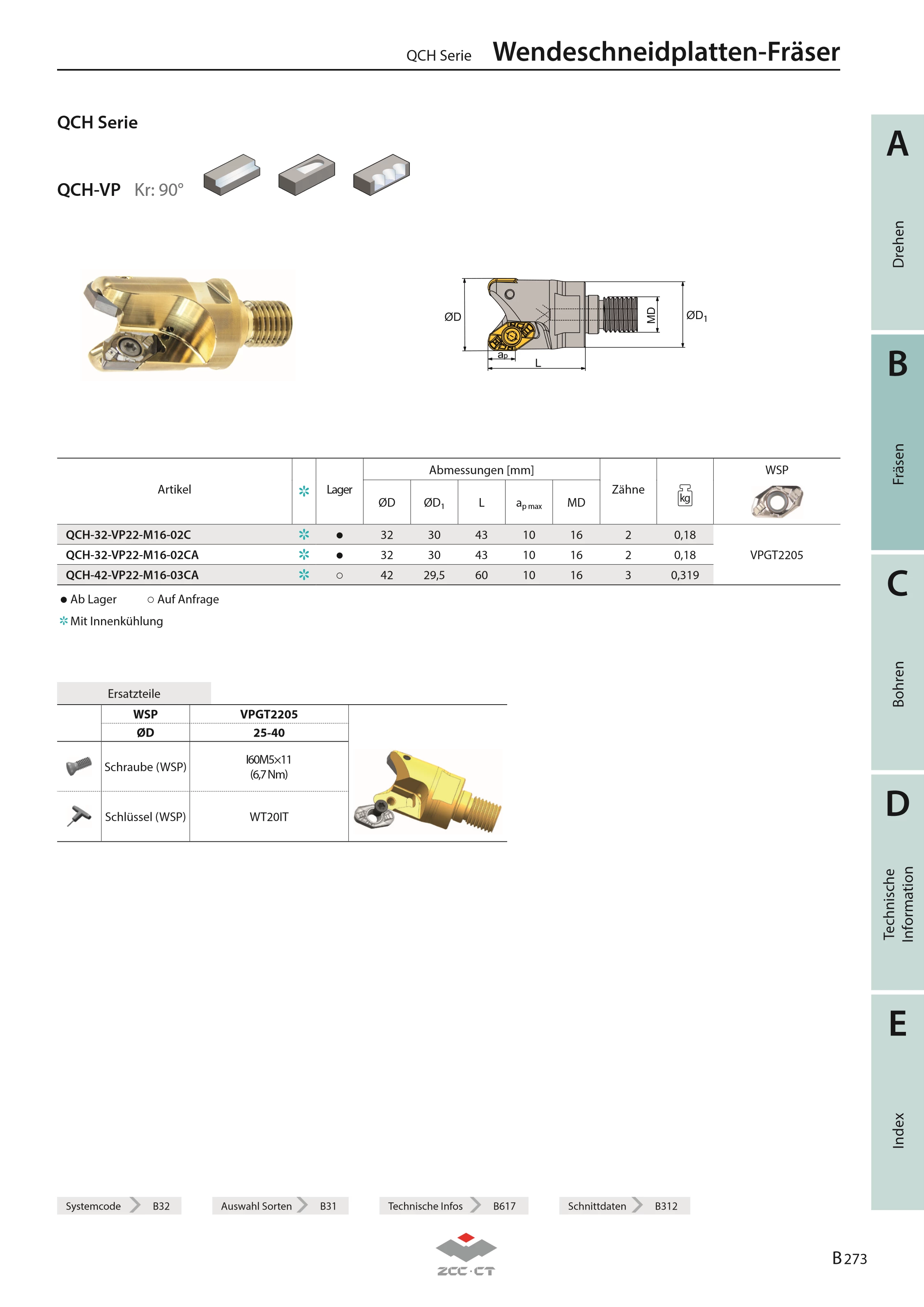 QCH-42-VP22-M16-03CA