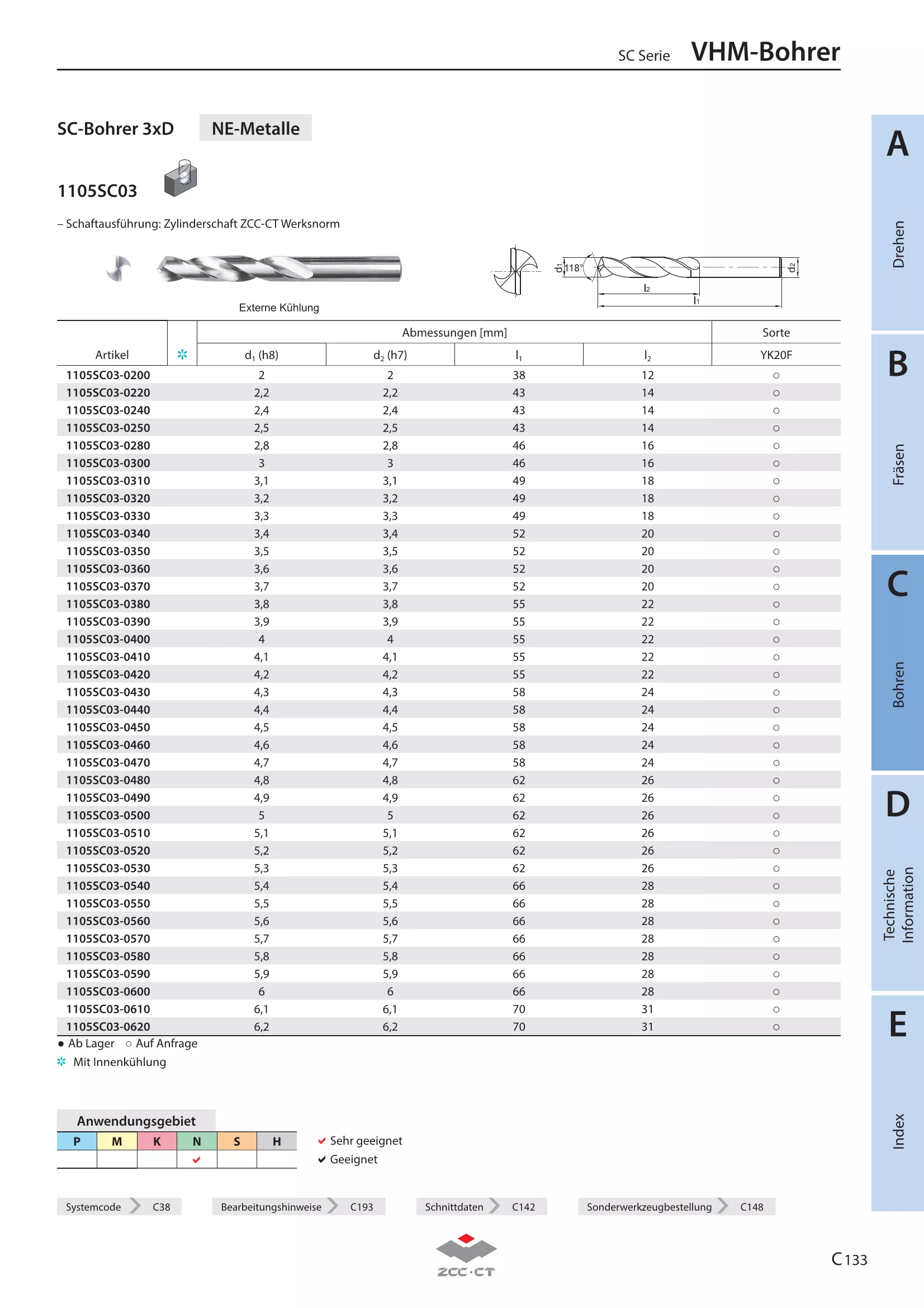 1105SC03-0990 YK20F
