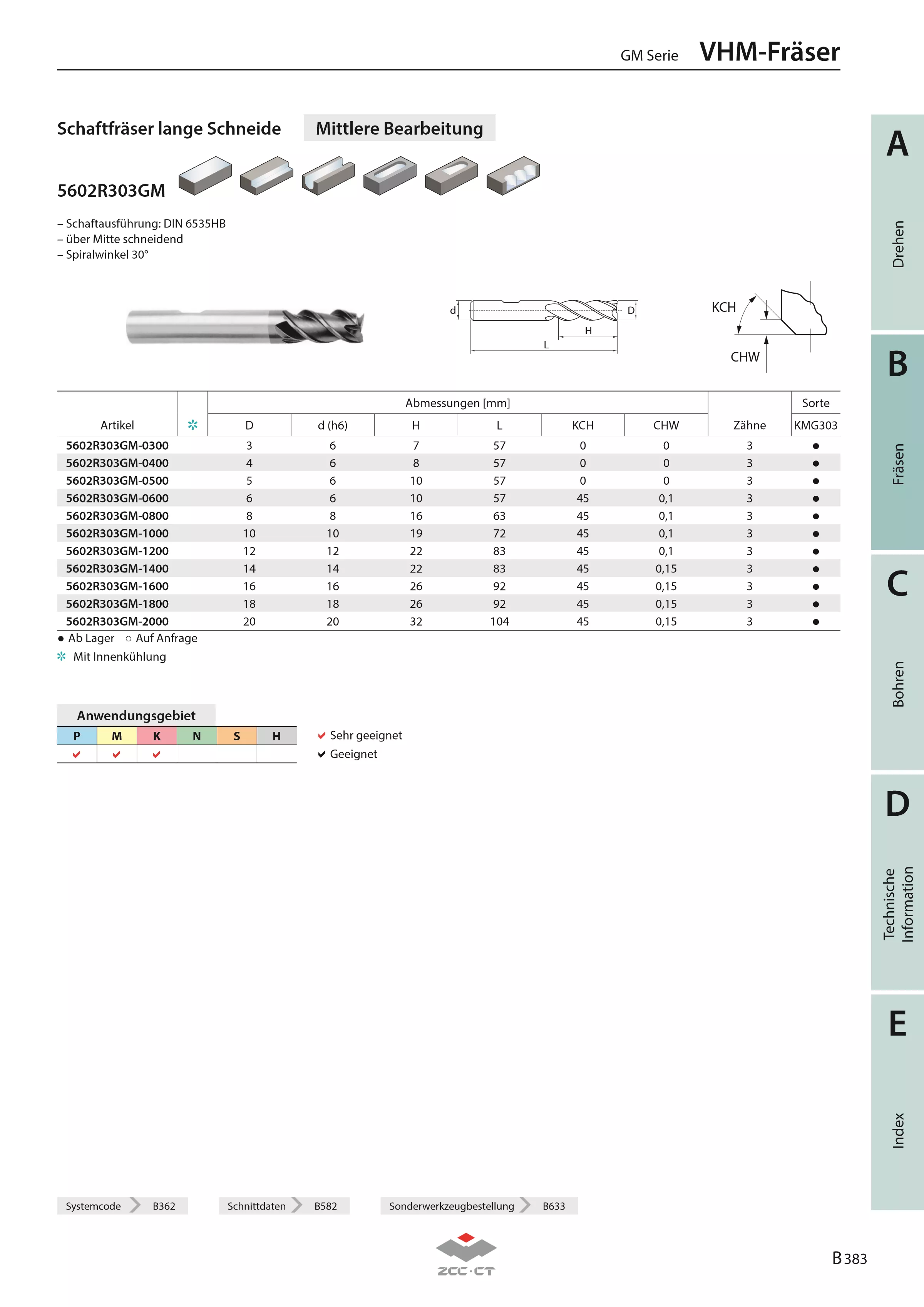5602R303GM-1400 KMG303