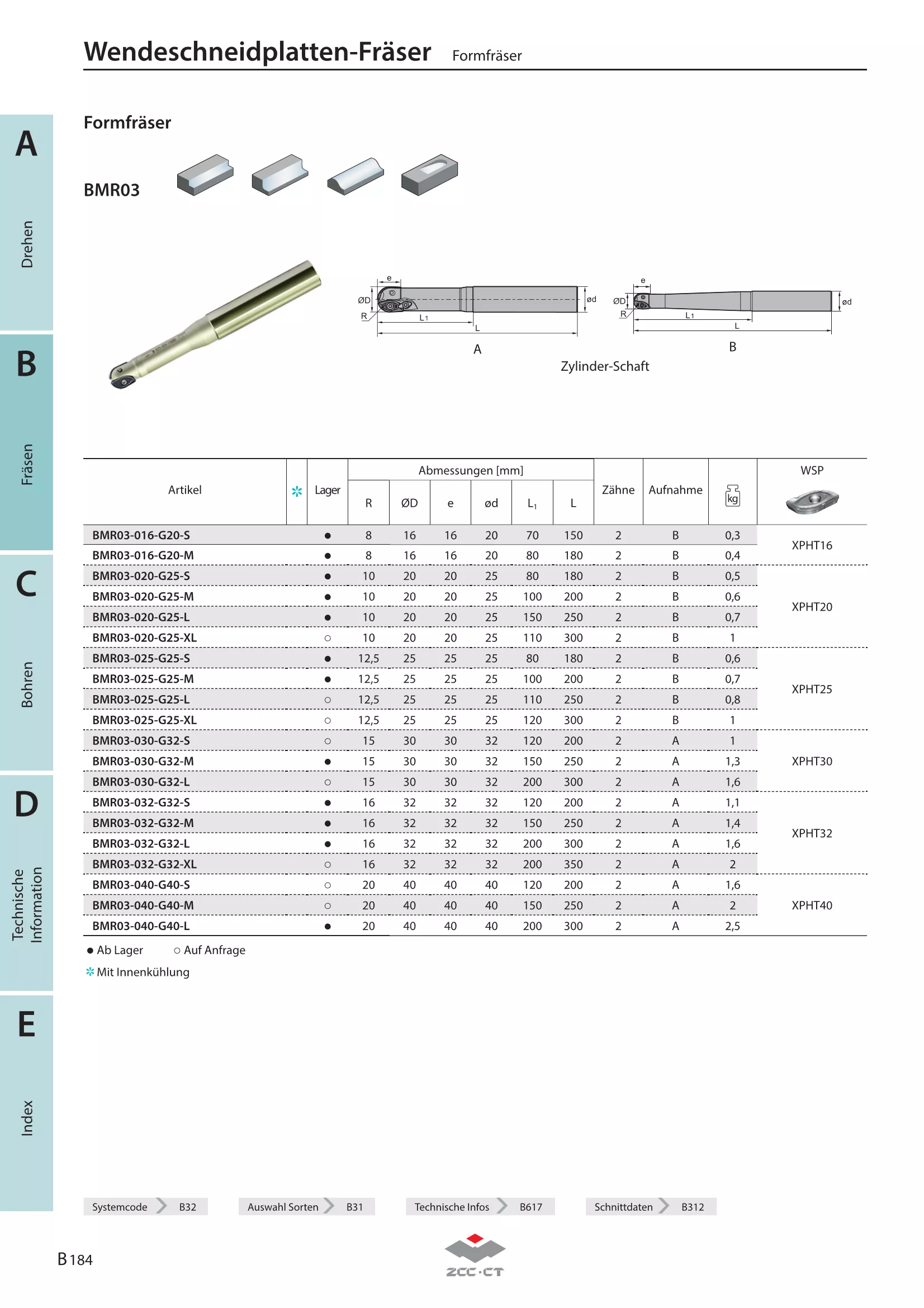 BMR03-030-G32-L