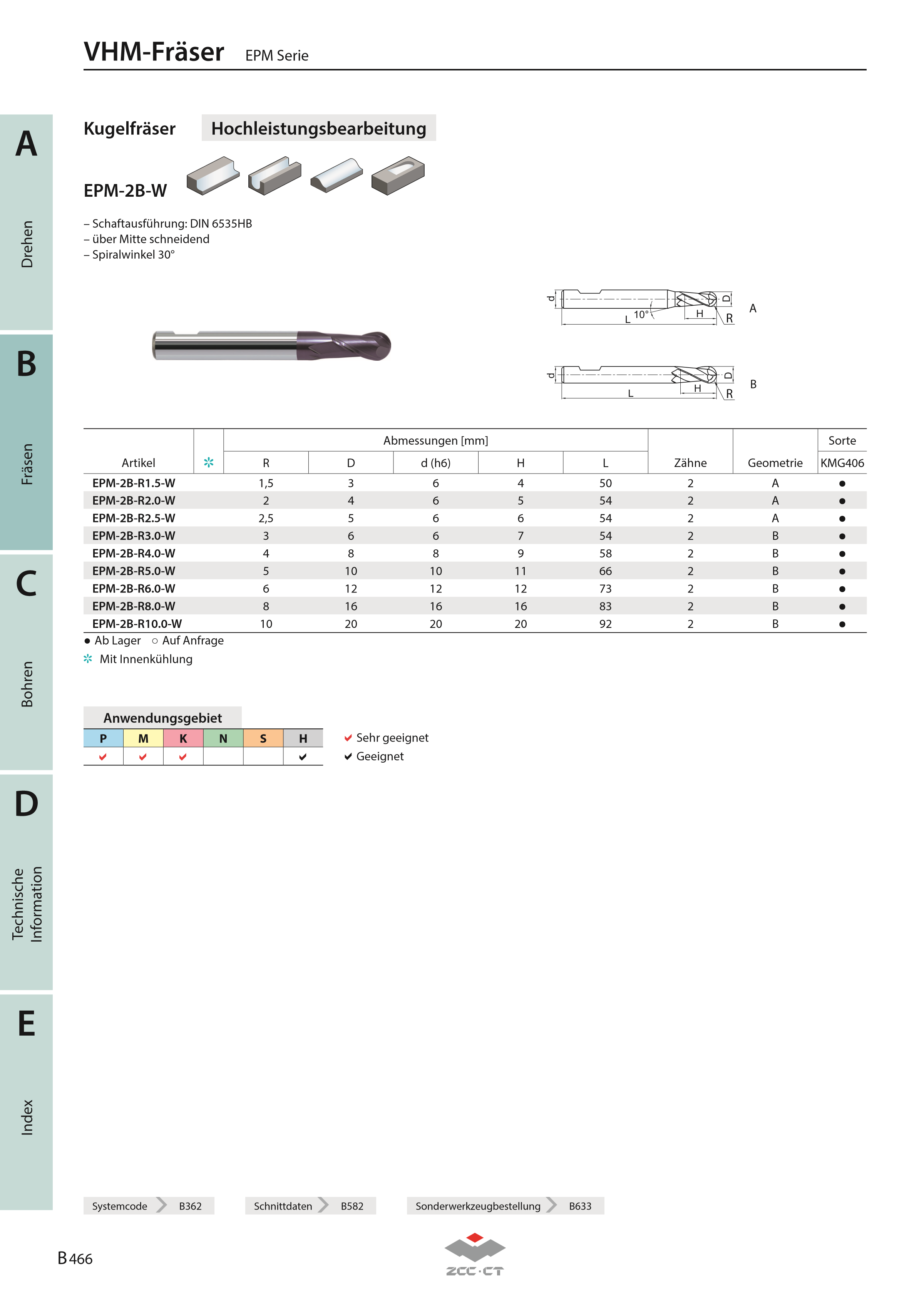 EPM-2B-R1.5-W KMG406