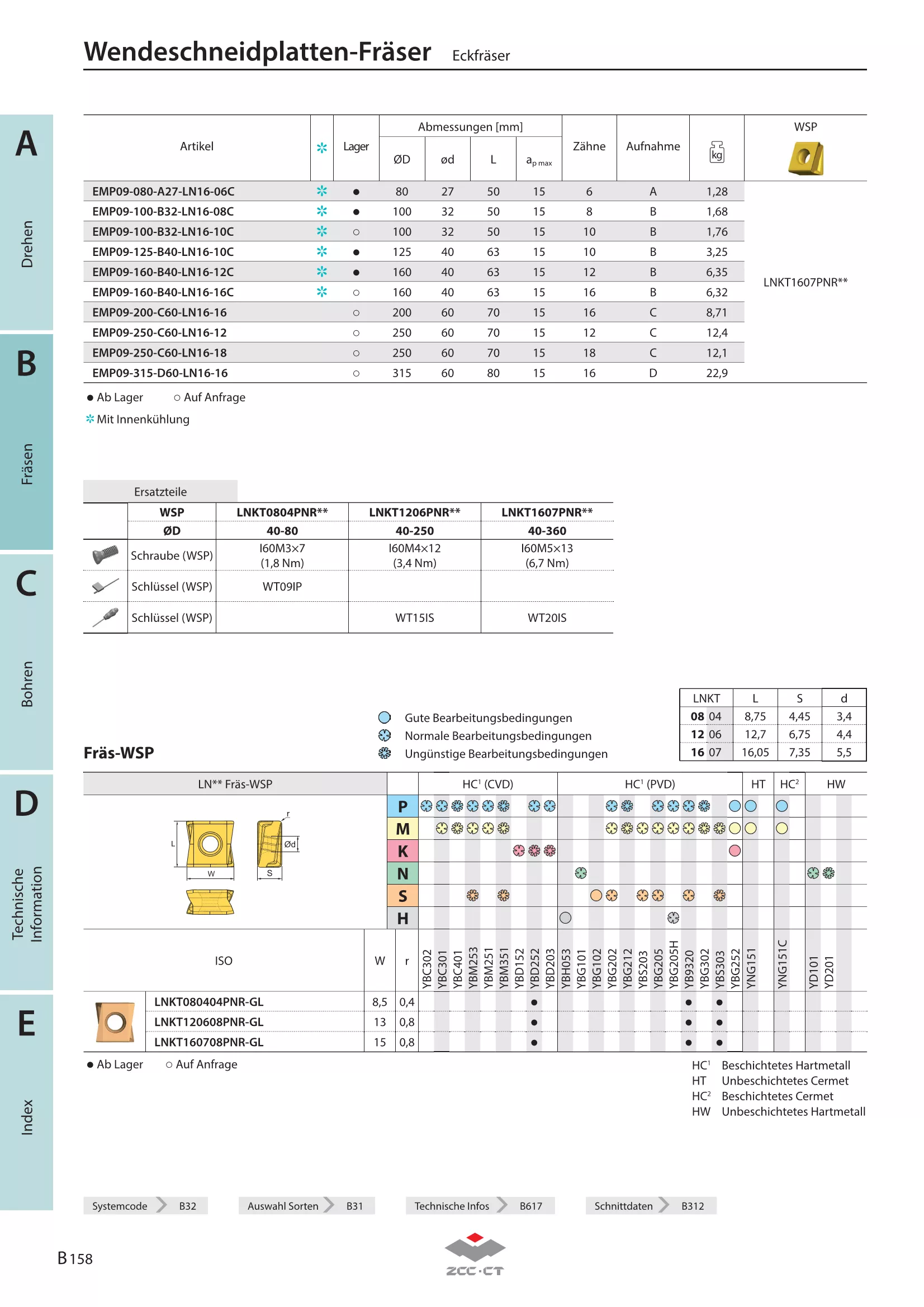 EMP09-200-C60-LN16-16