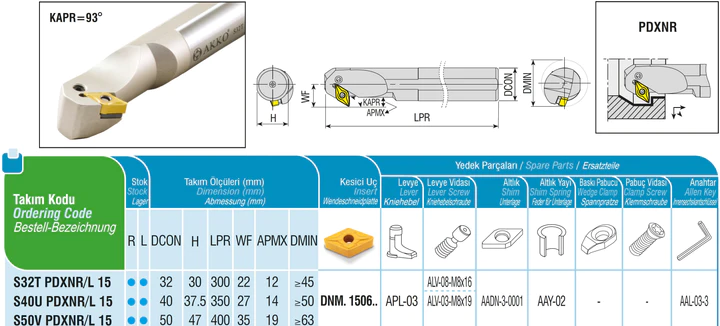 Detailansicht des Kniehebel-Spannsystems des S50V PDXNR 15 Drehhalters mit Innensechskantschlüssel