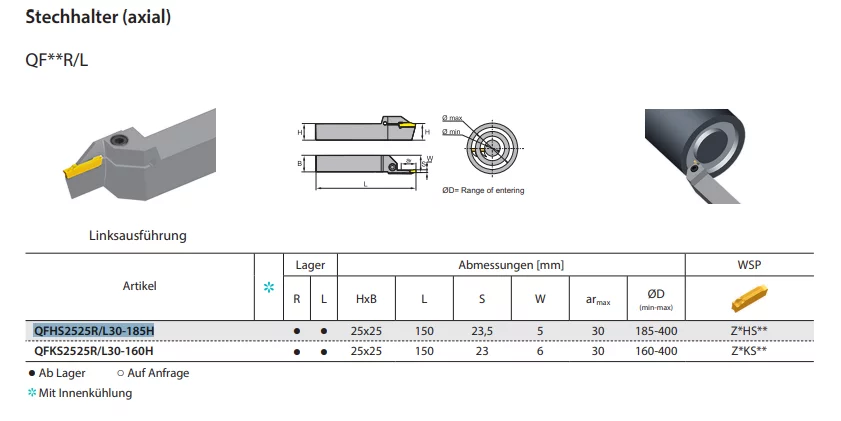ZCC-CT Stechhalter (axial) QF**R/L