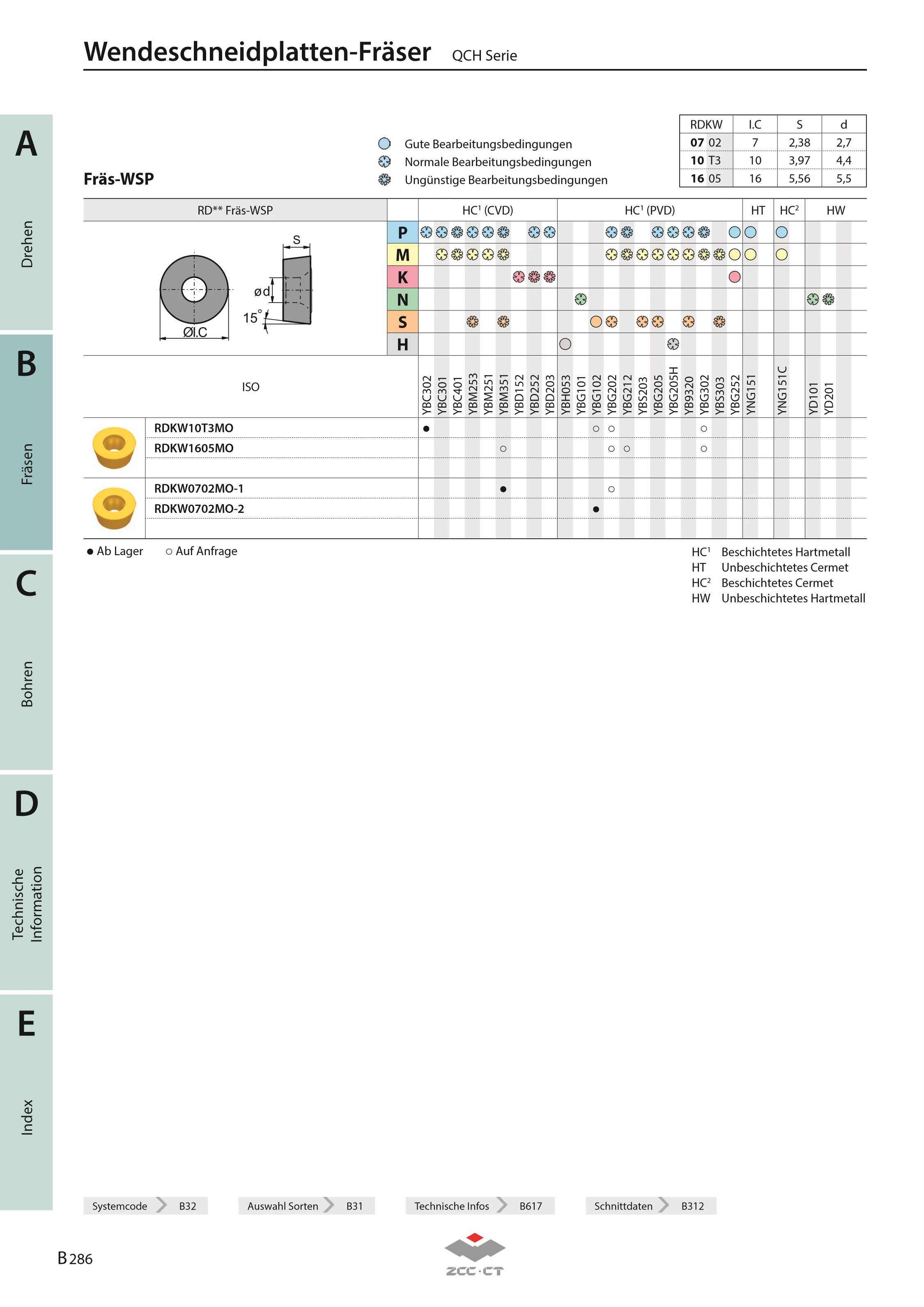 QCH-20-RD07-Q12-03