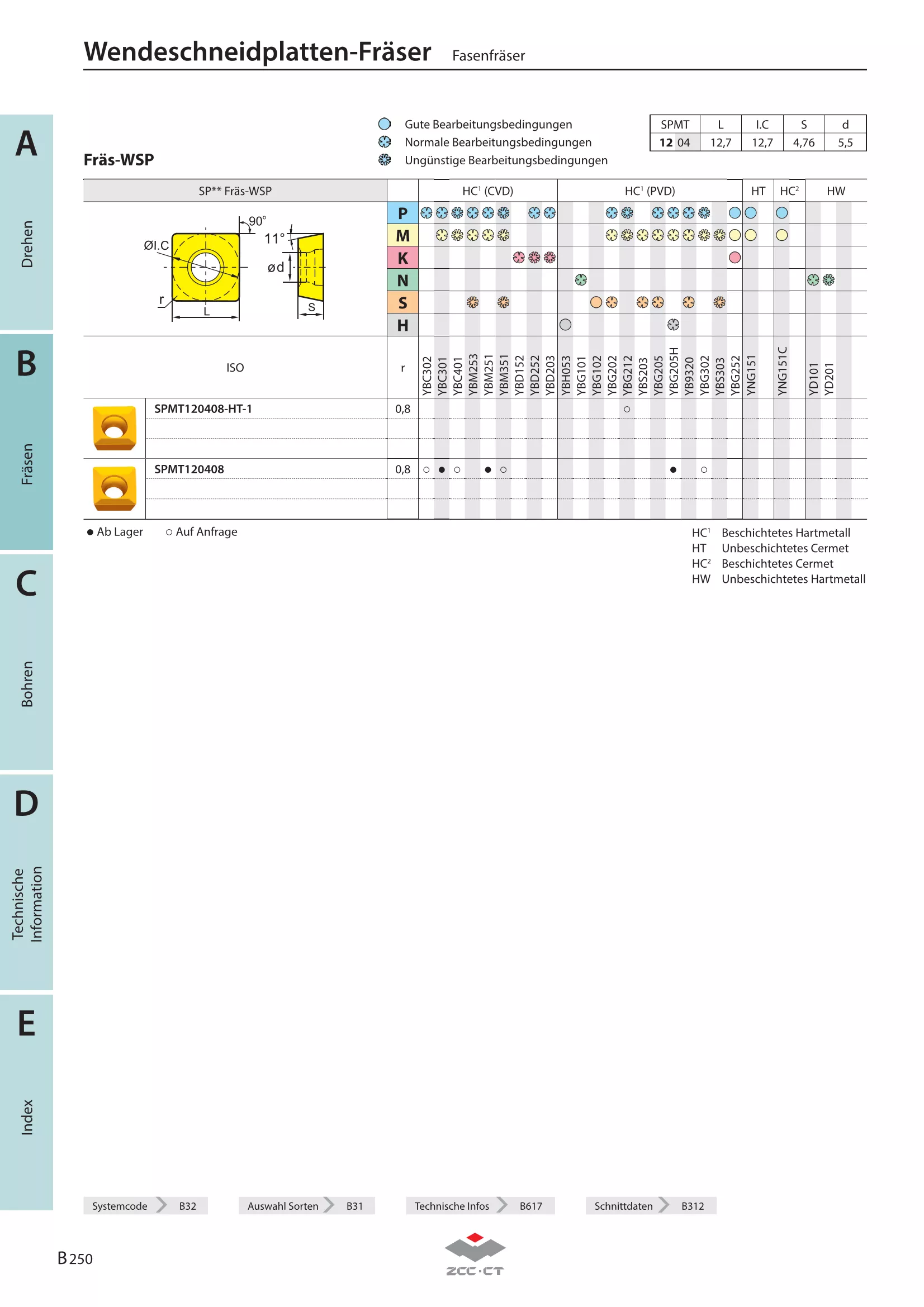 CMA01-012-G20-SP12-01