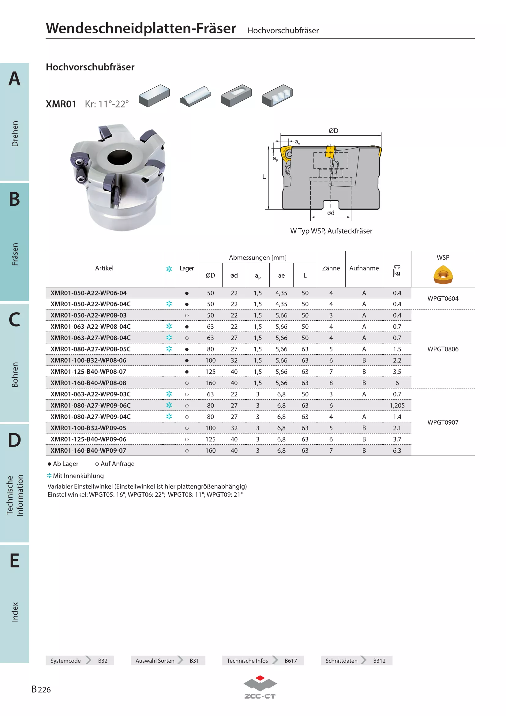 XMR01-125-B40-WP08-07