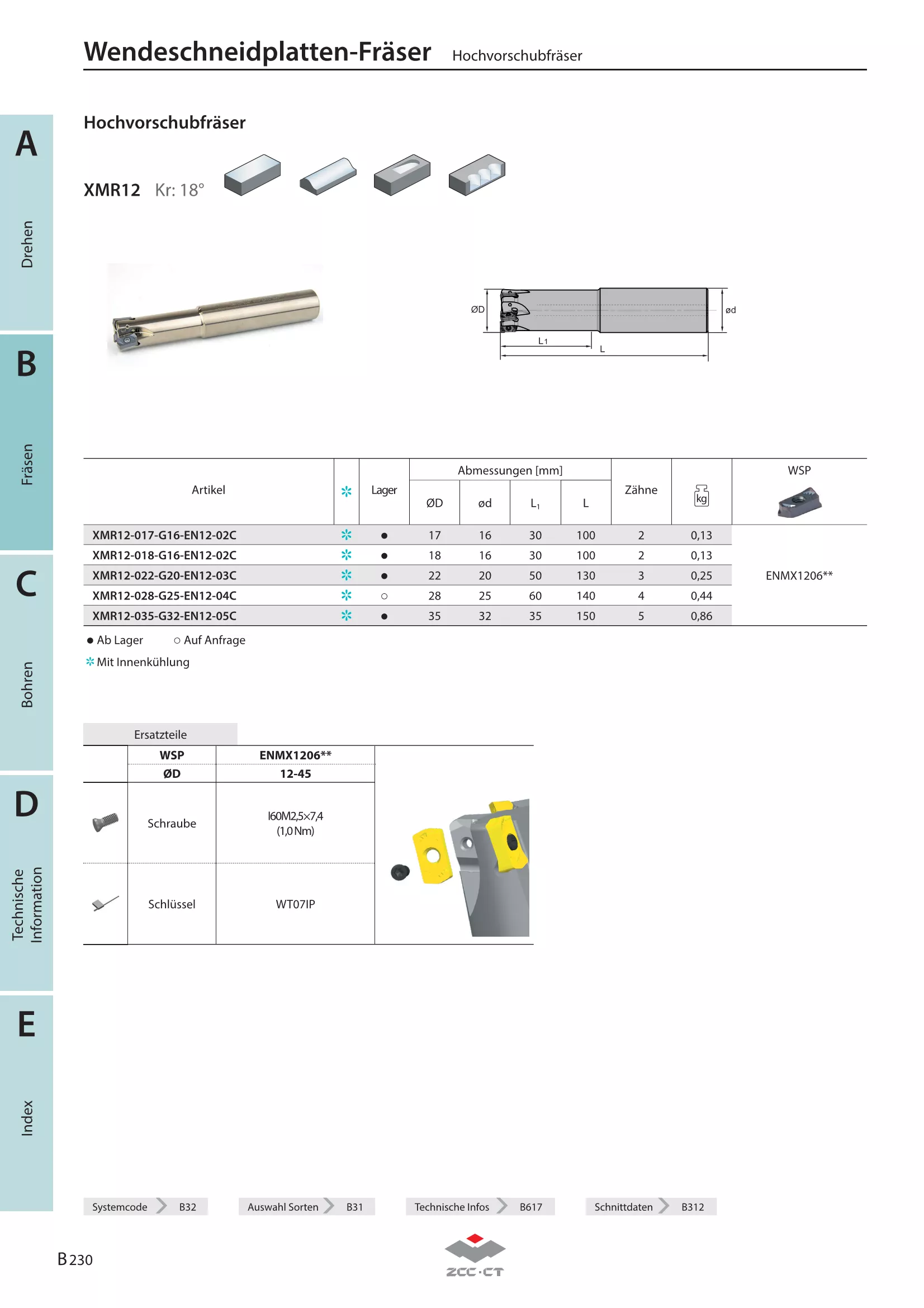 XMR12-035-G32-EN12-05C