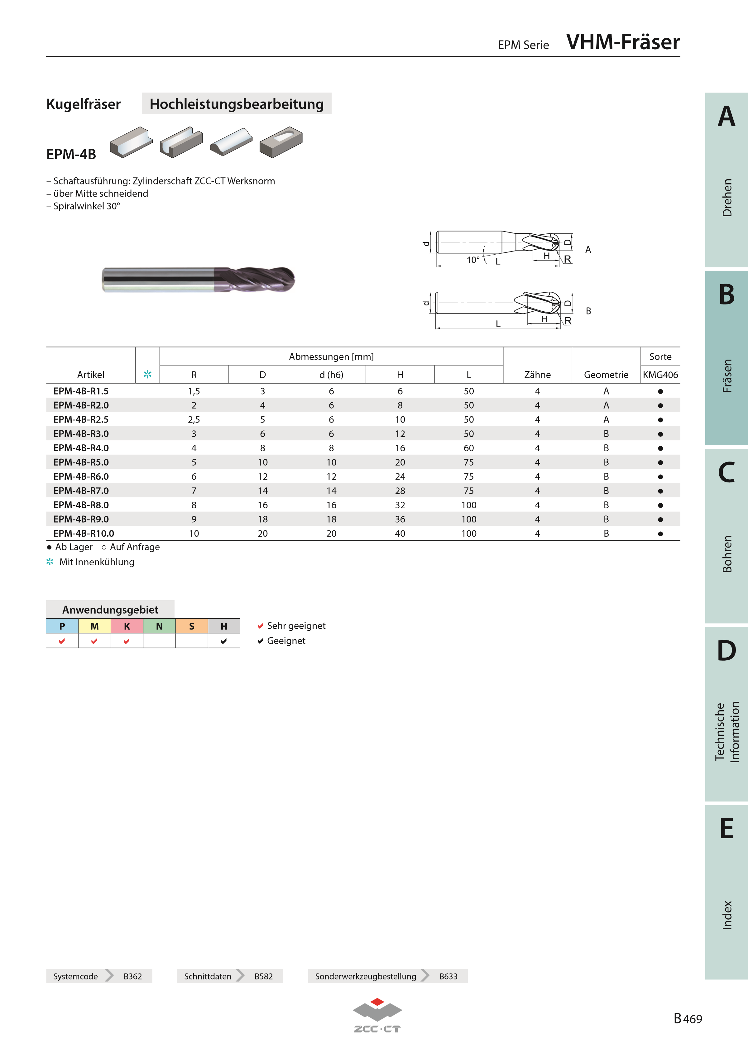EPM-4B-R1.5 KMG406