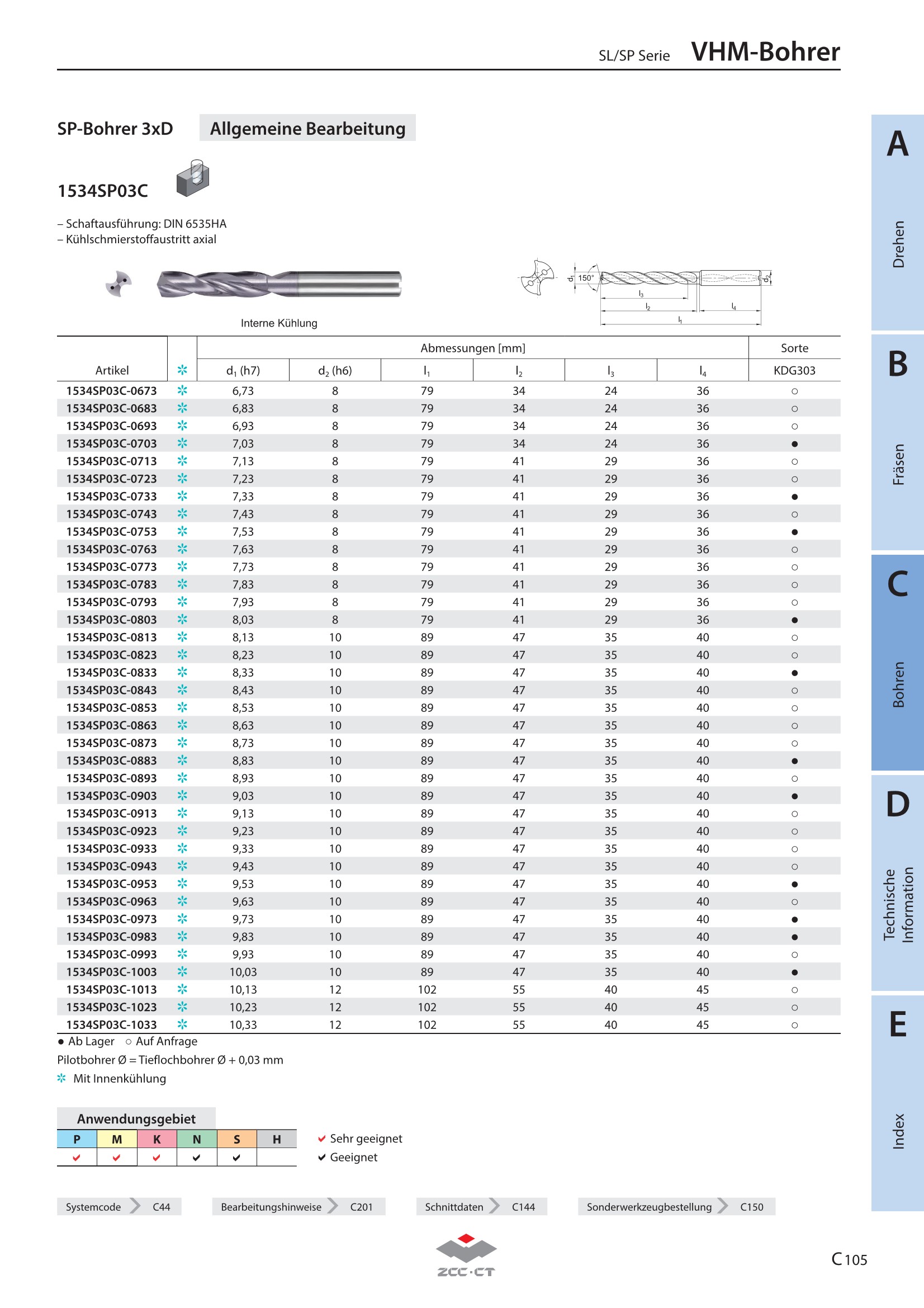 1534SP03C-0533 KDG303