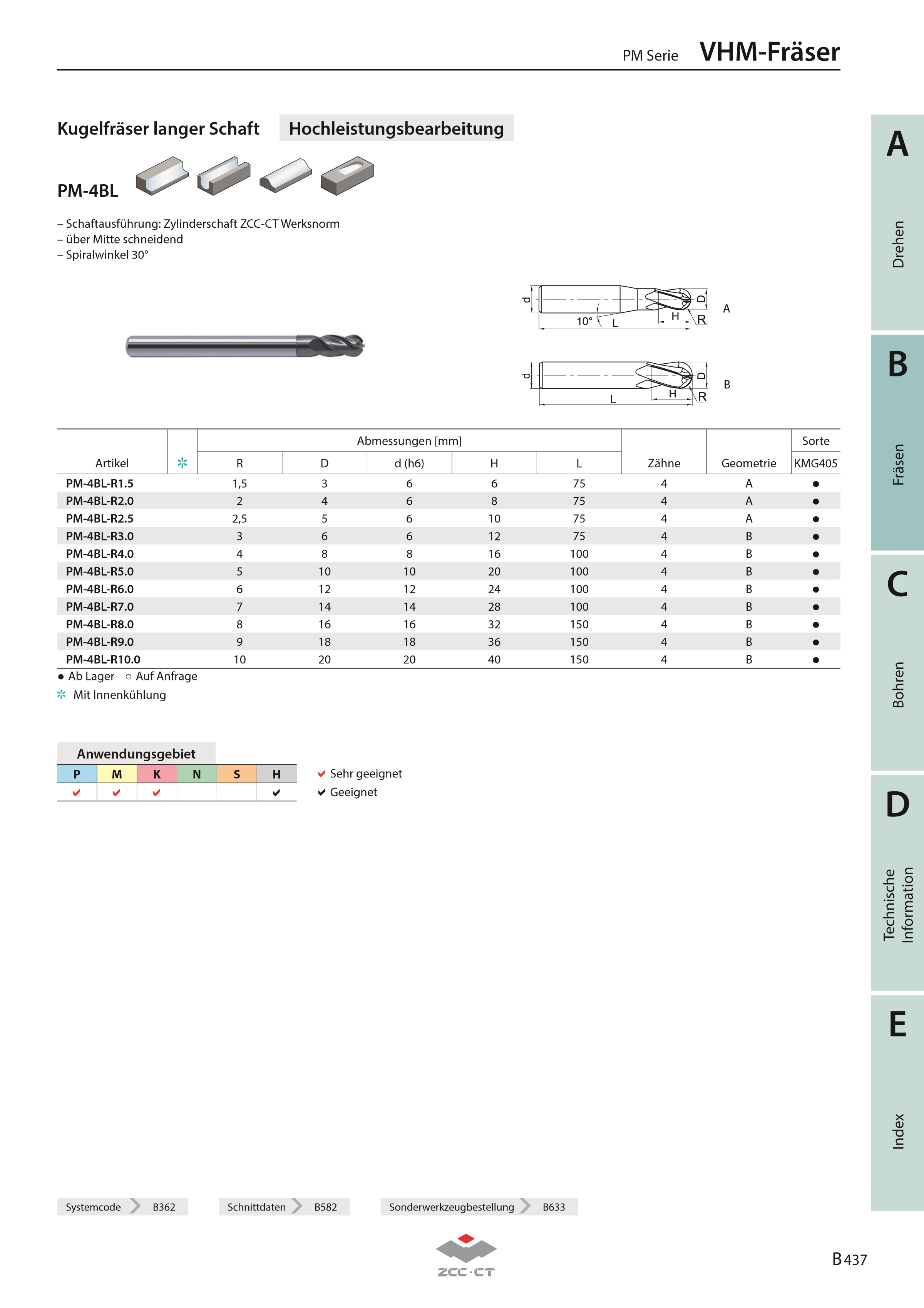 PM-4BL-R9.0 KMG405