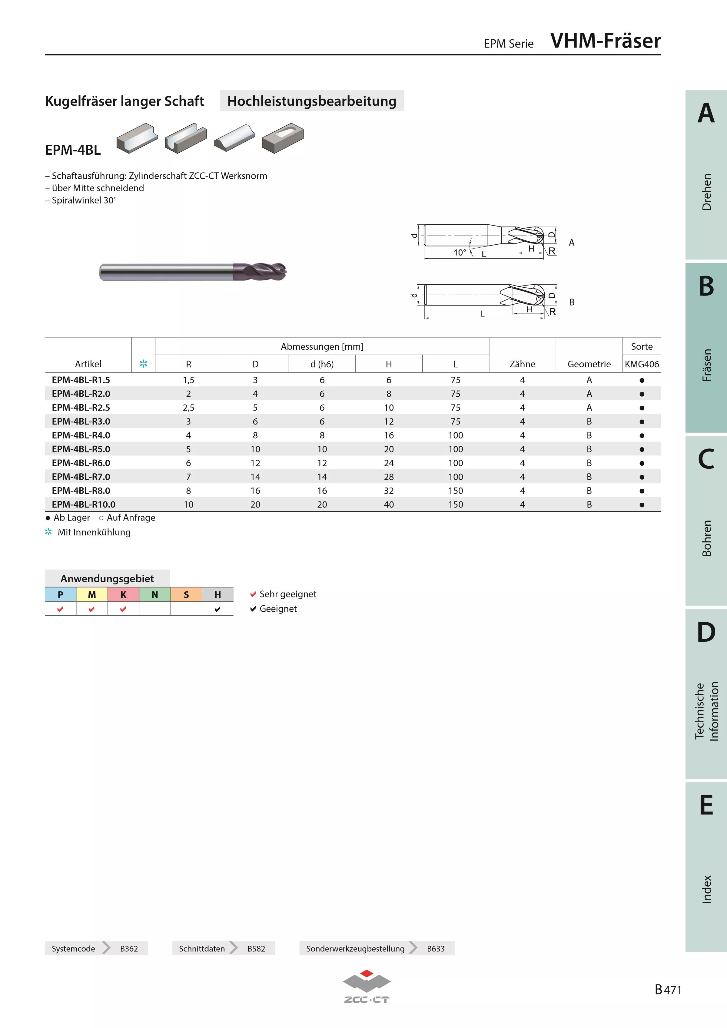EPM-4BL-R3.0 KMG406