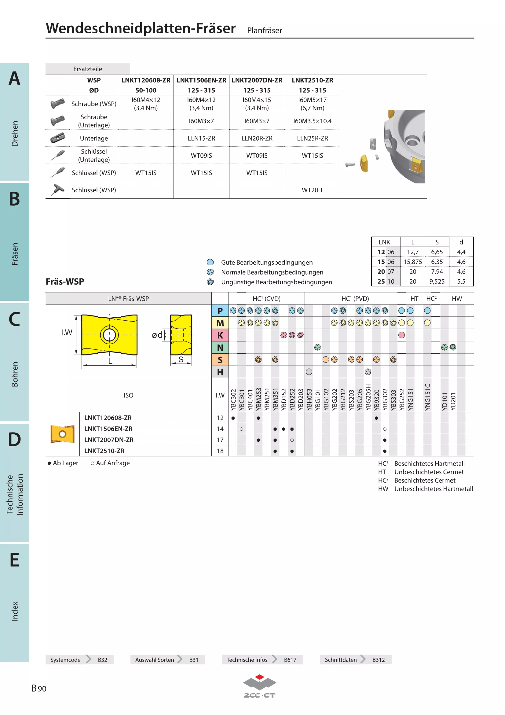 FMP03-063-A22-LN12-05C