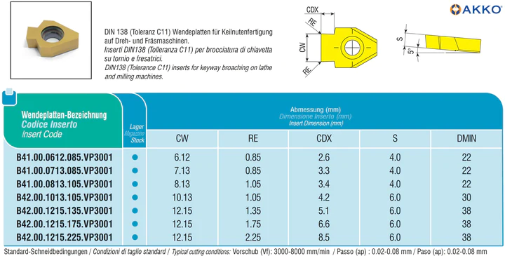 AKKO-Wendeplatte für Keilnutenfertigung, Nutbreite CW = 6.12 mm, Nuttiefe CDX = 2.6 mm, Eckenradius RE = 0.85 mm 
DMIN = 22mm, Hartmetallsorte VP3001