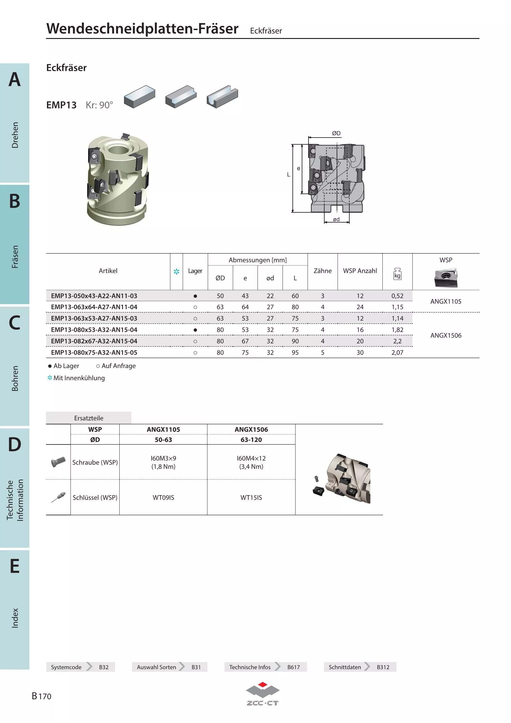 EMP13-080x53-A32-AN15-04