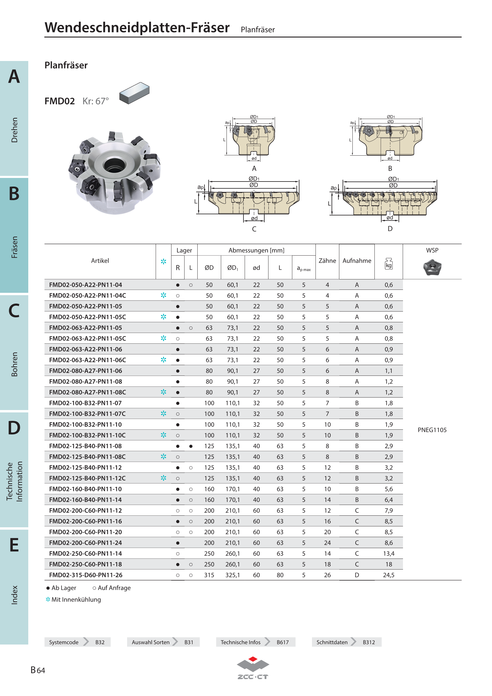 FMD02-160-B40-PN11-10L