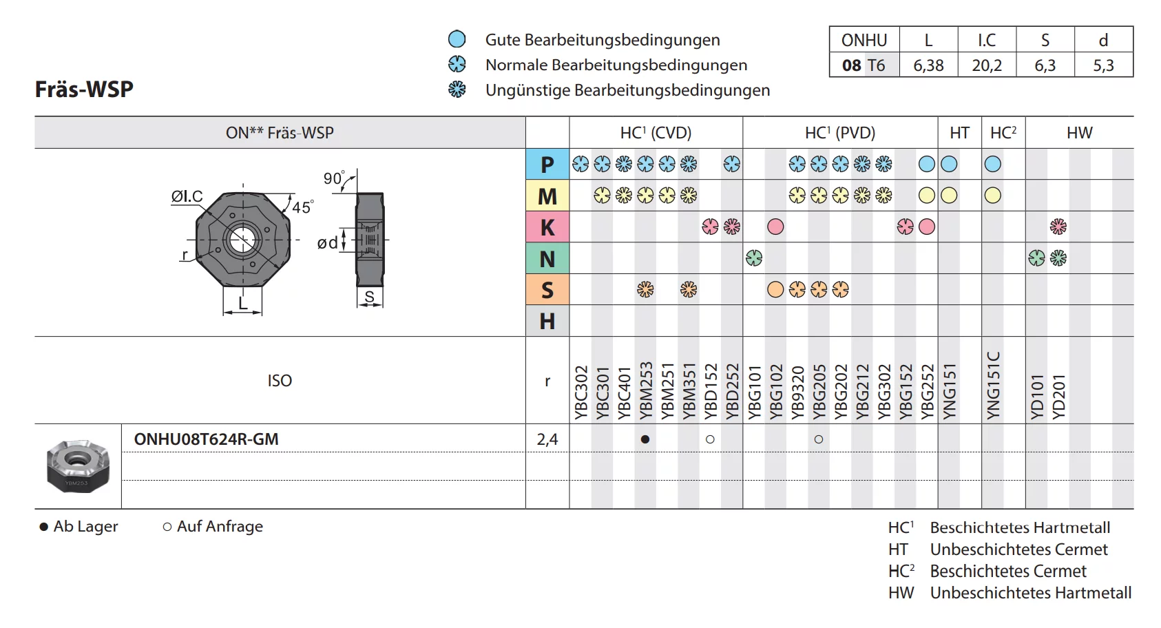 Planfräser FMA12 Kr: 45°
