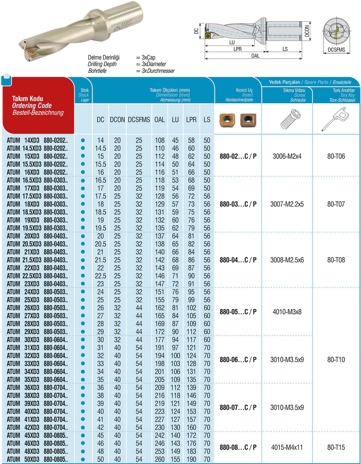 ATUM 22.5XD3 880-0403.. Vollbohrer - Akko