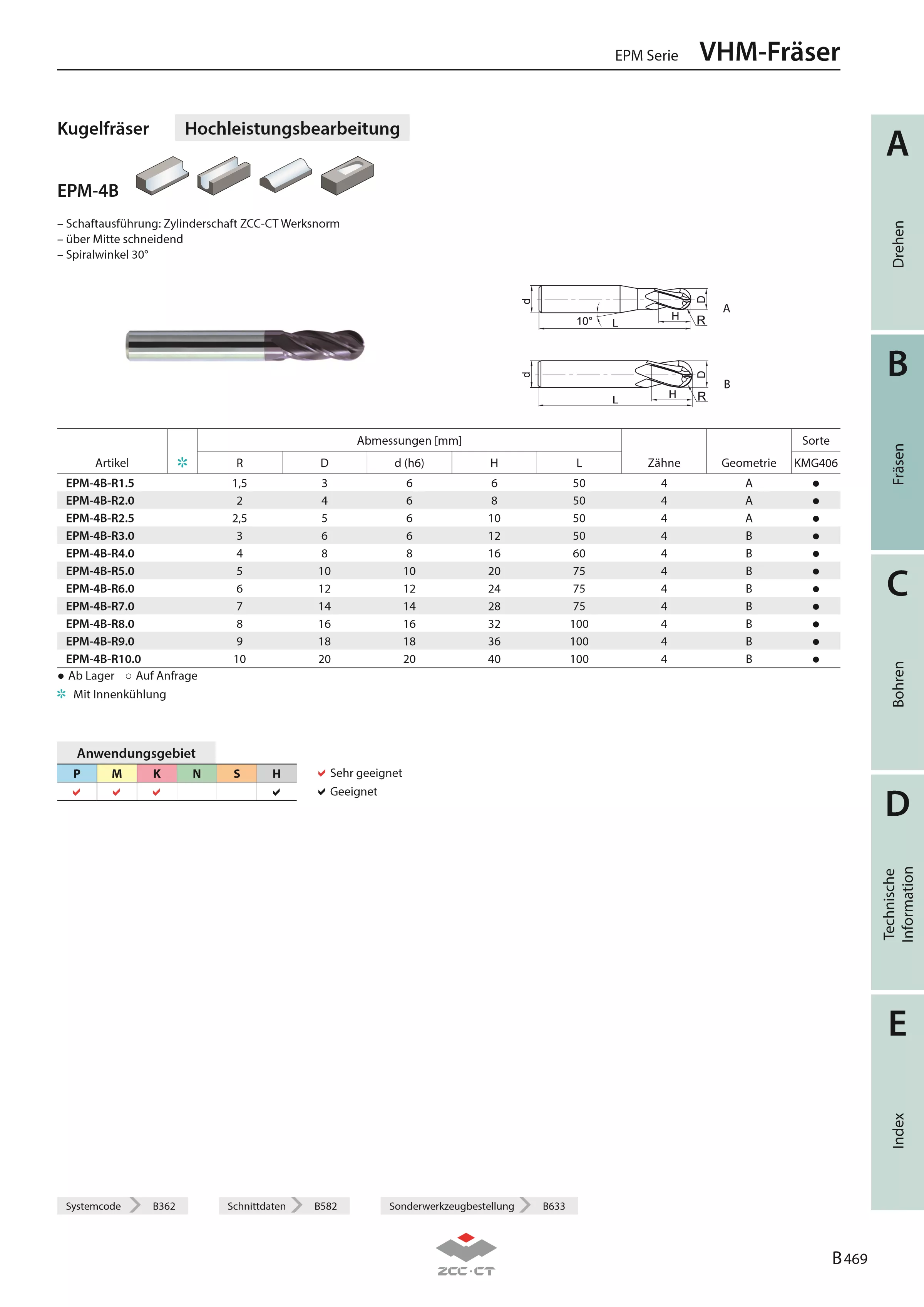 EPM-4B-R4.0 KMG406
