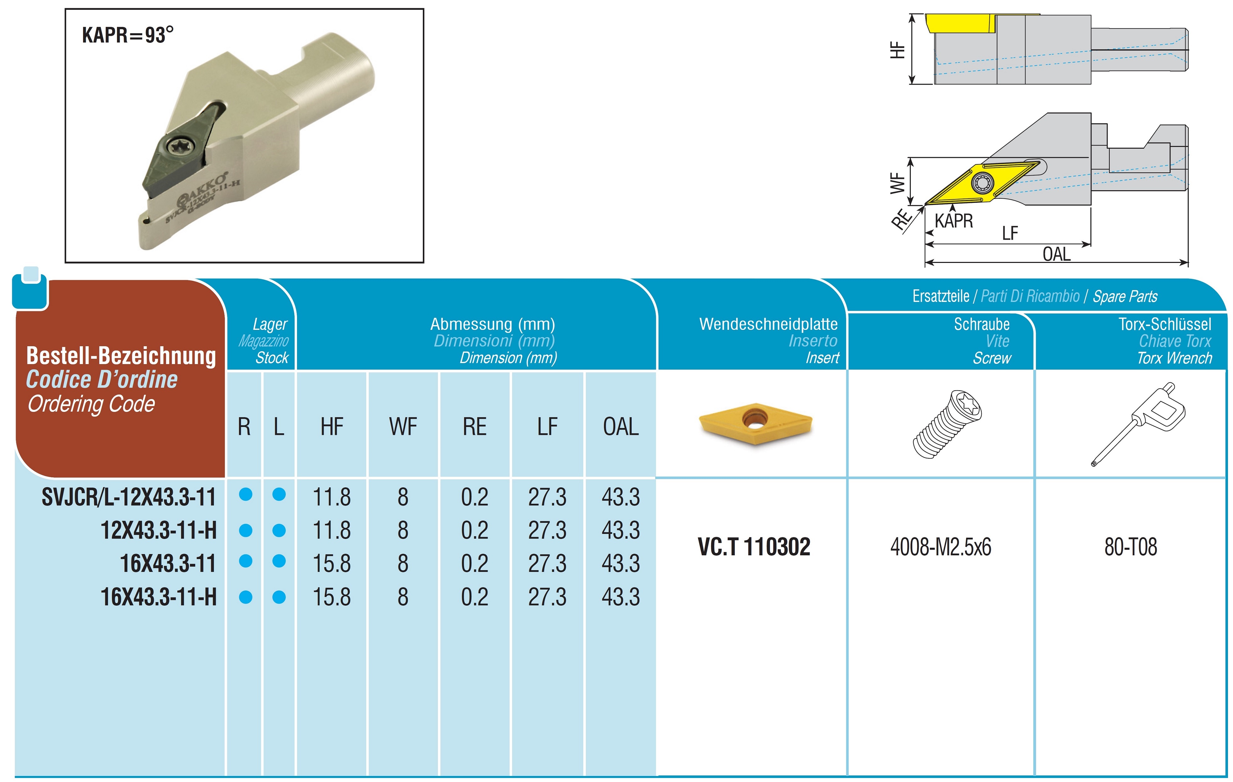 AKKO-Wechselkopf Größe 16 für modulares Langdrehautomaten-Werkzeug SEC-tools links, für ISO-WSP VC.T 110302, mit Innenkühlung