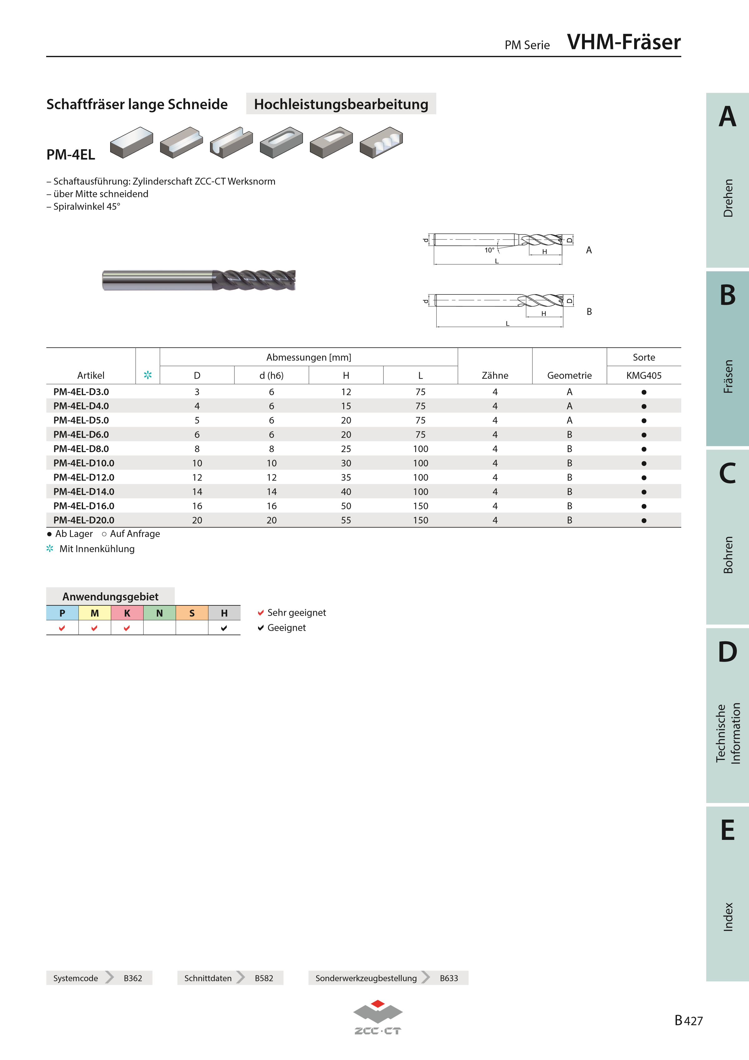 PM-4EL-D3.0 KMG405