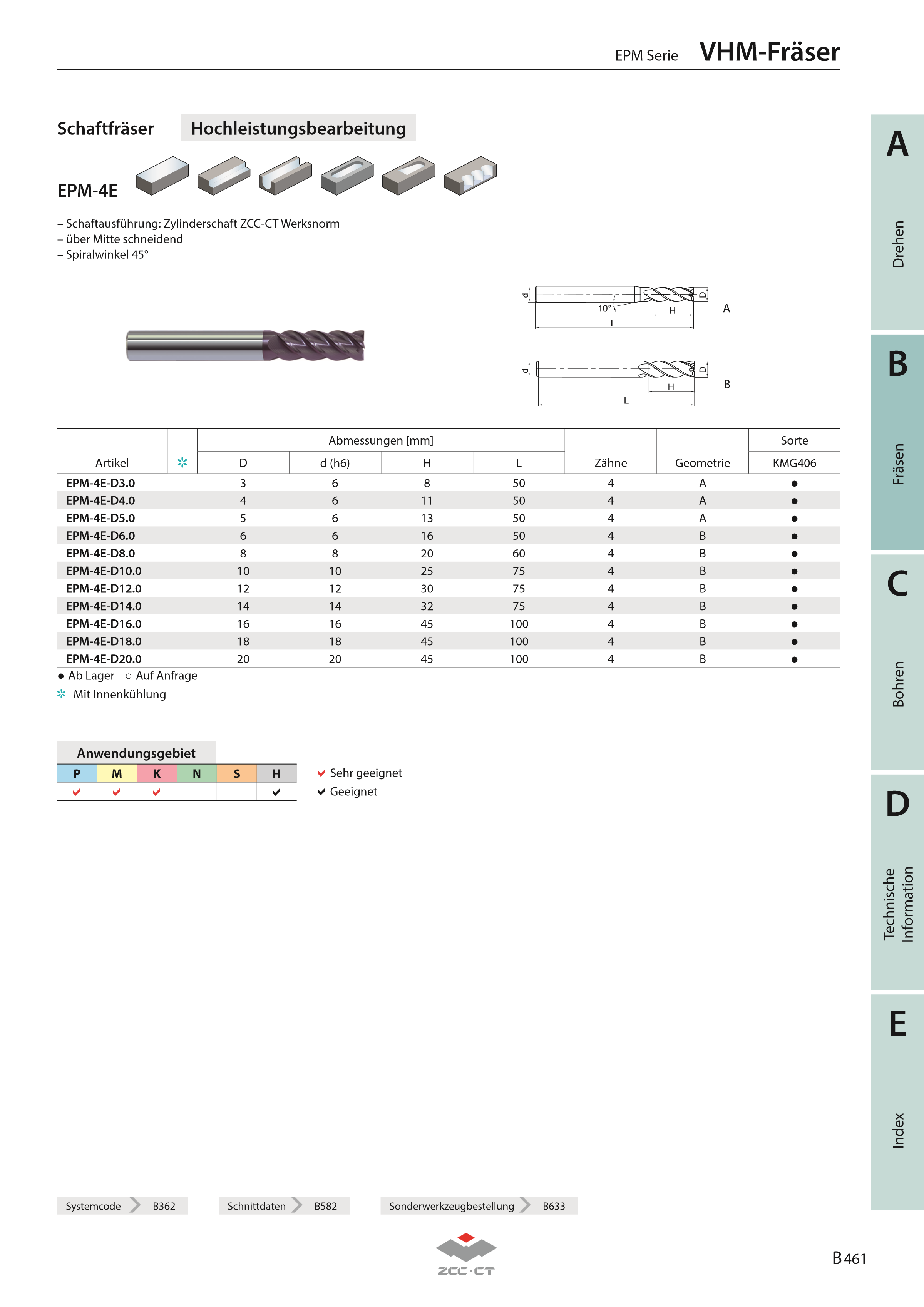 EPM-4E-D3.0 KMG406