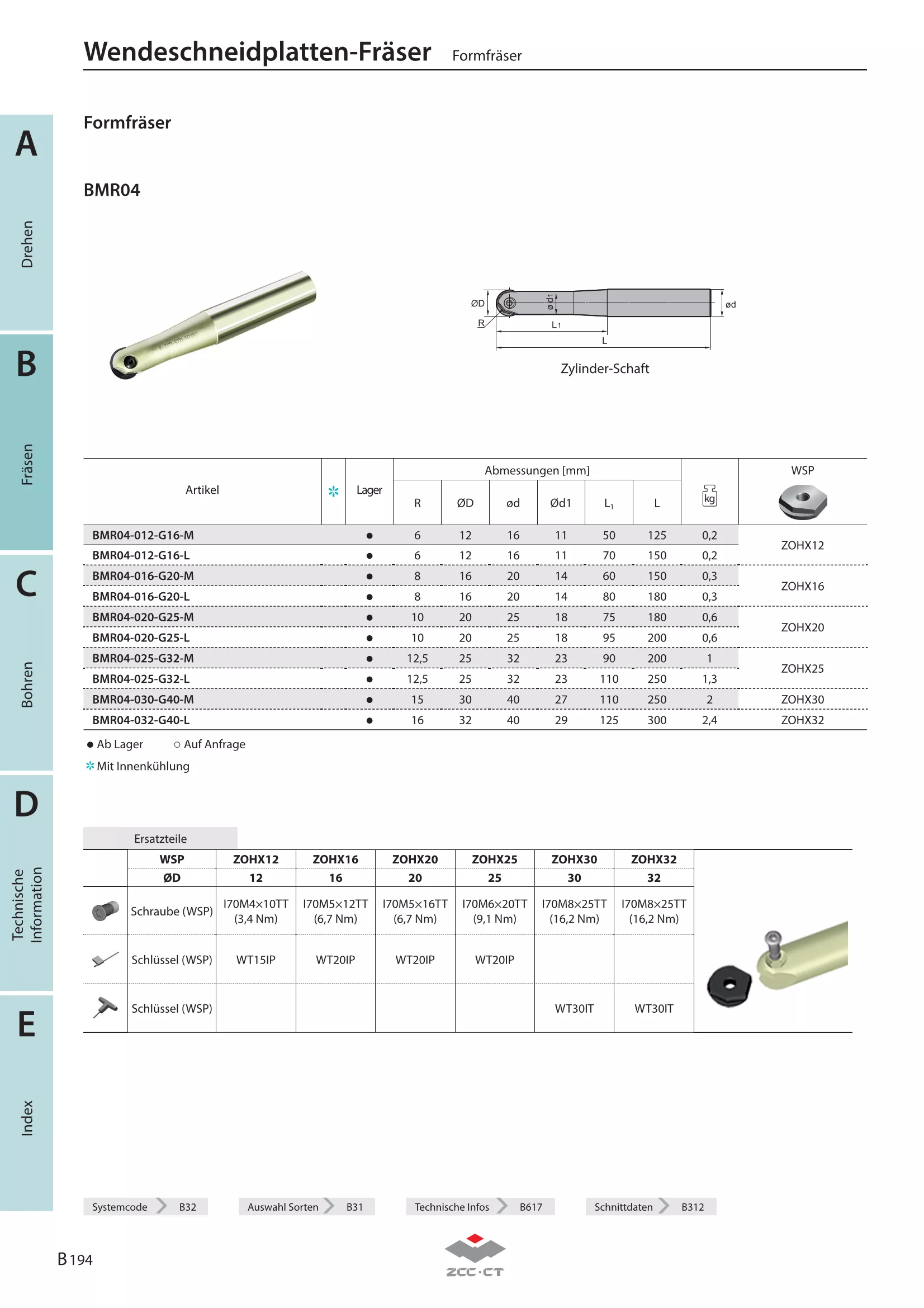 BMR04-020-G25-M
