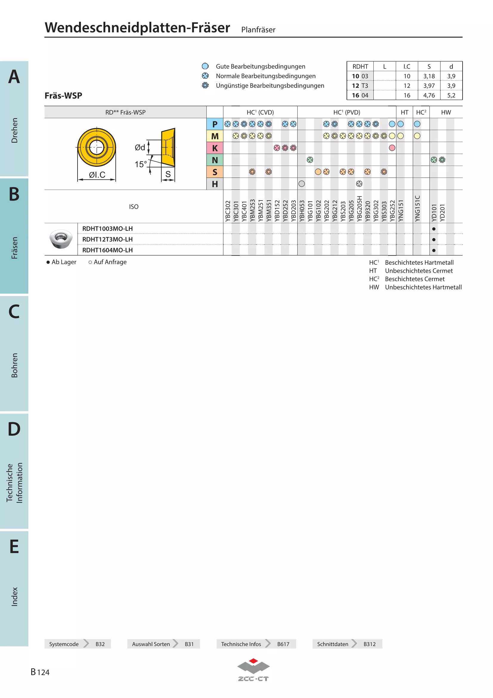 FMR04-042-A16-RD12T3-05C