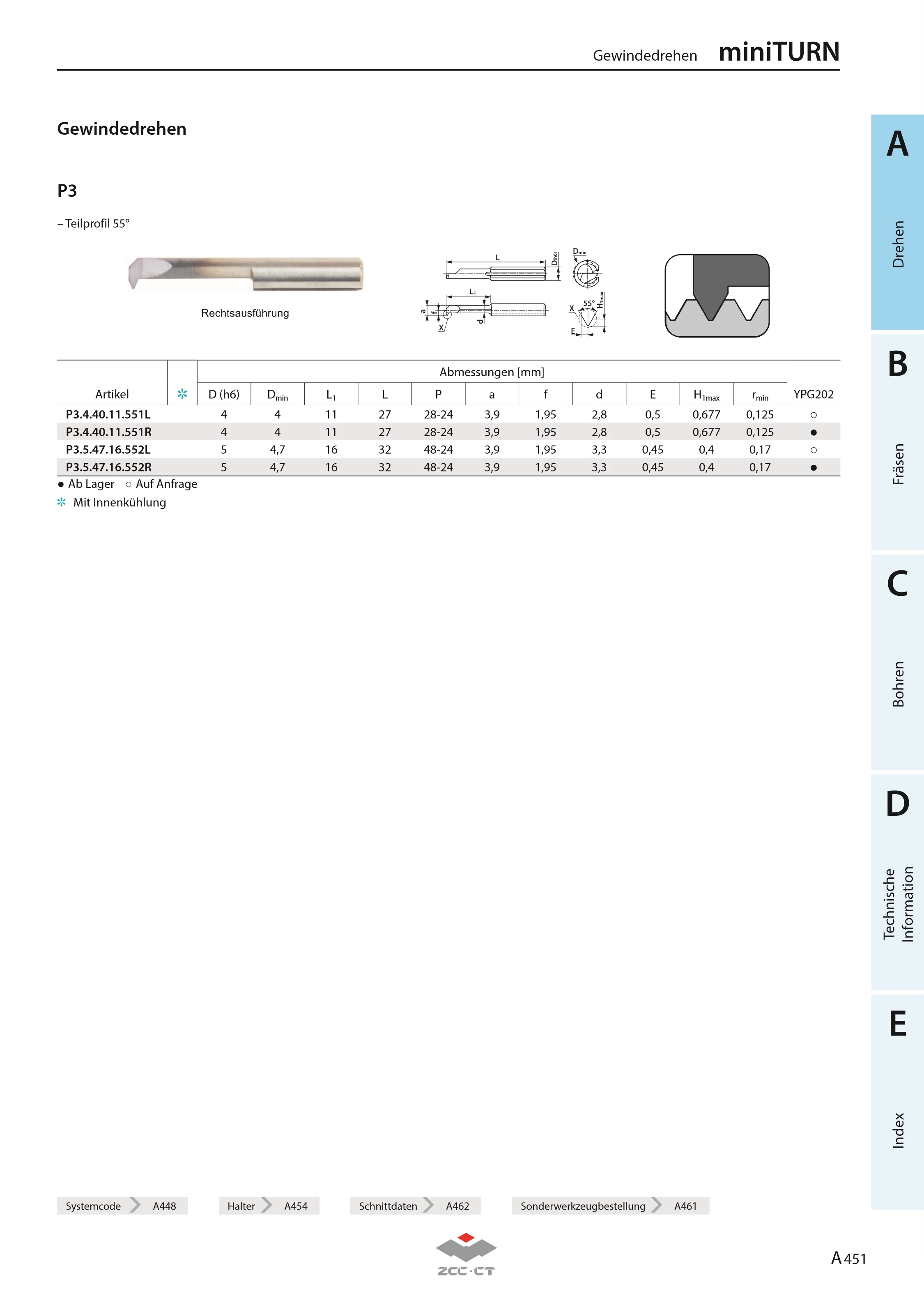 P3.4.40.11.551R YD201
