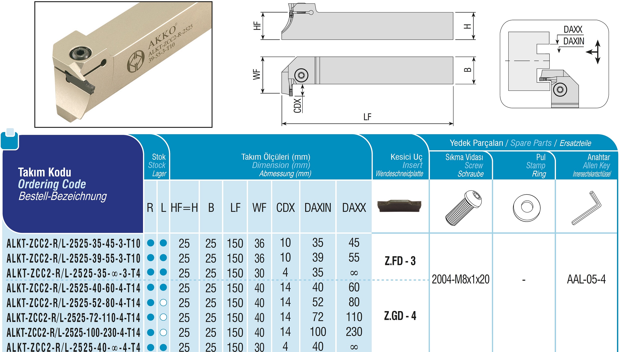 AKKO-Axial-Stechhalter L-Typ, kompatibel mit ZCC-Stechplatte Z.GD-4
Schaft-ø 25x25, Einstechbereich ø 40 - ∞ mm, links