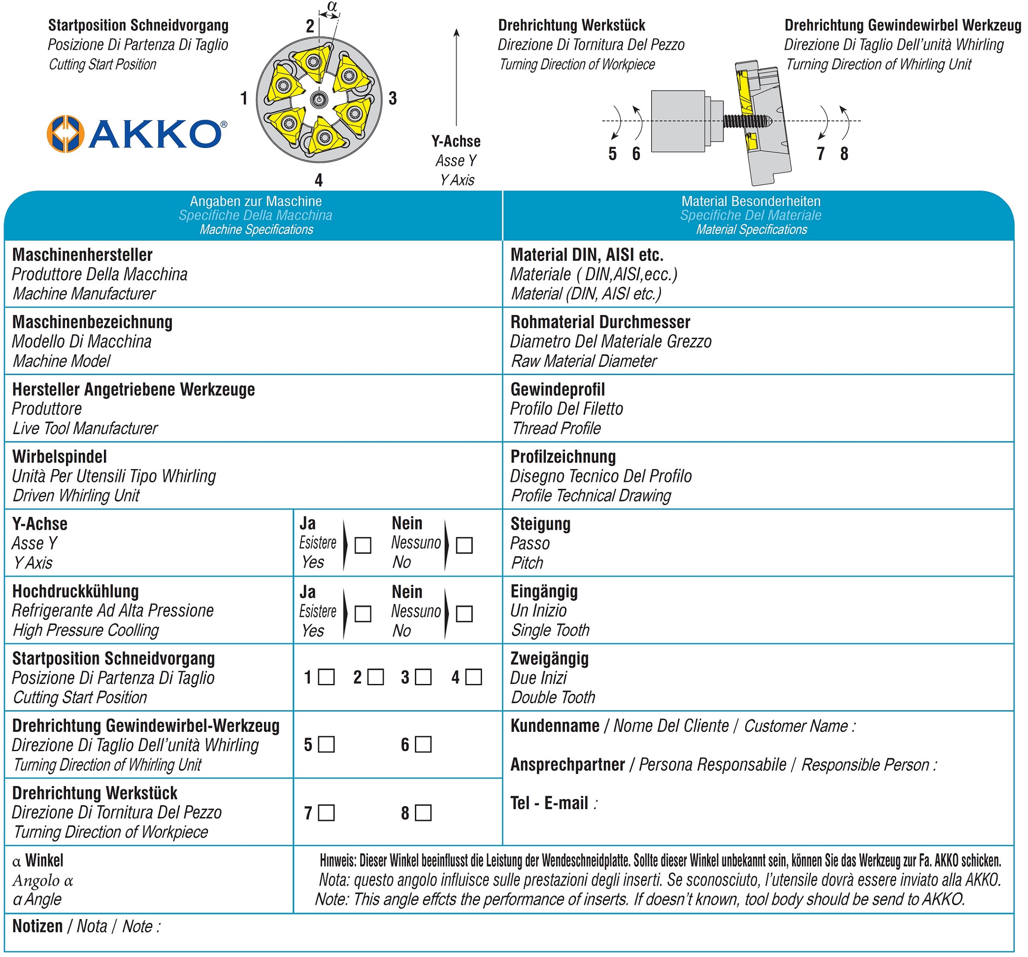 AKKO-Wirbelring zum Gewindewirbeln für CITIZEN-Maschine, Ringdurchmesser =  35 mm, kompatibel mit AKKO-Wendeplatte T09… 
