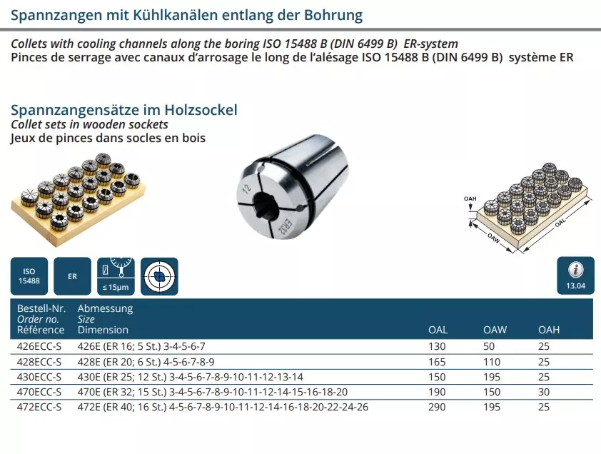 Spannzangensätze im Holzsockel DIN 6499 B (ISO 15488 B) 