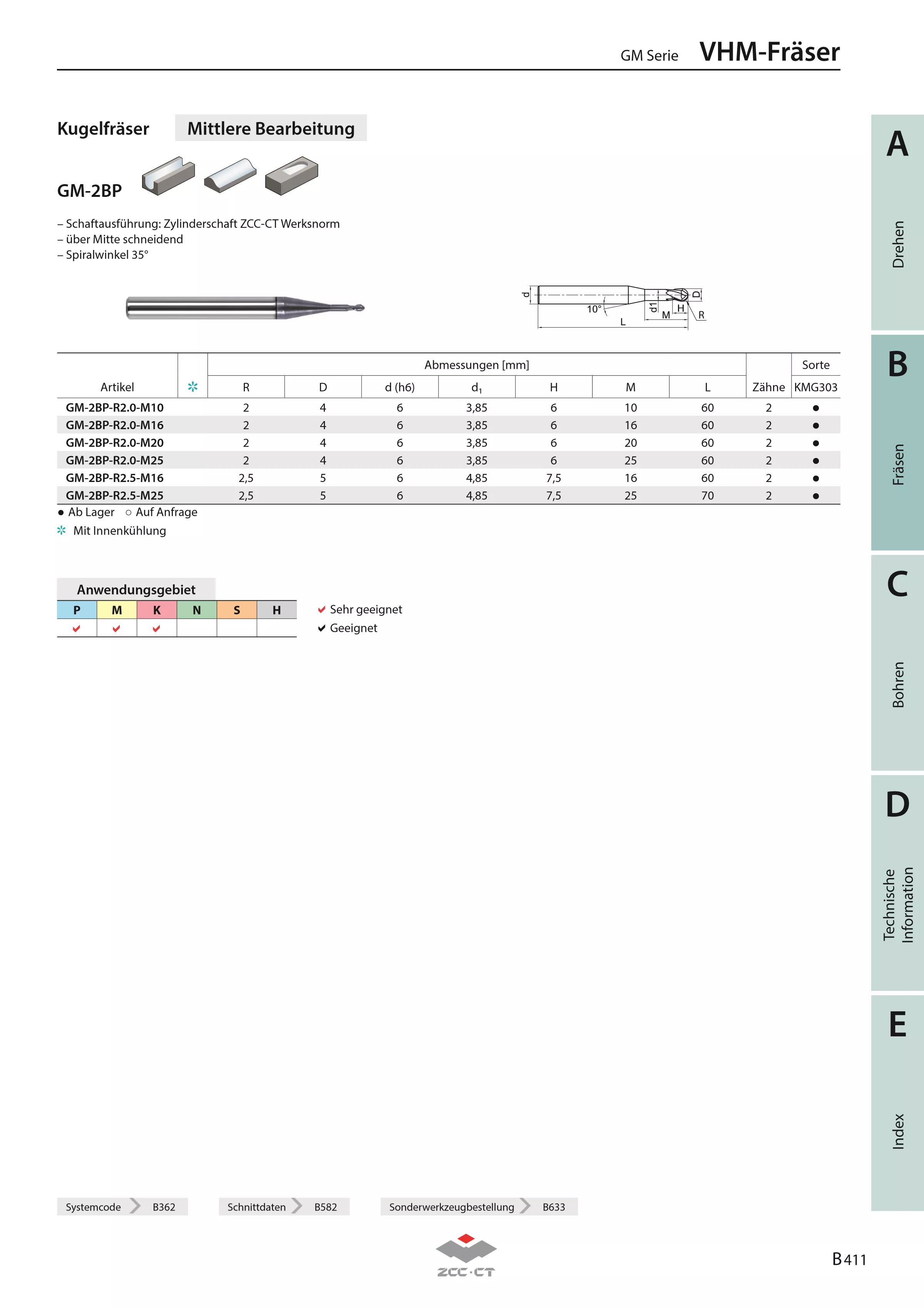 GM-2BP-R0.5-M06 KMG303