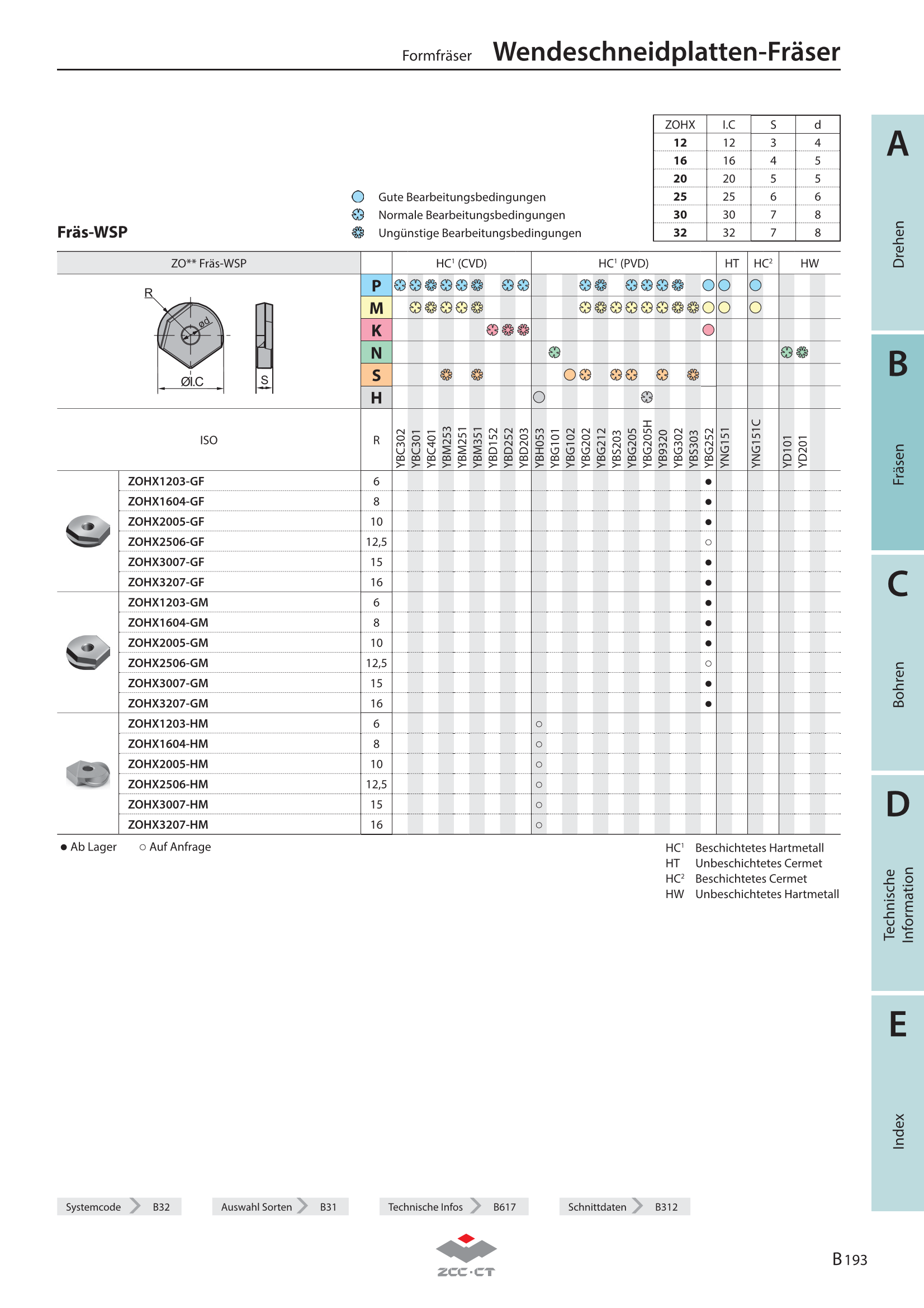 BMR04-012-G12-M