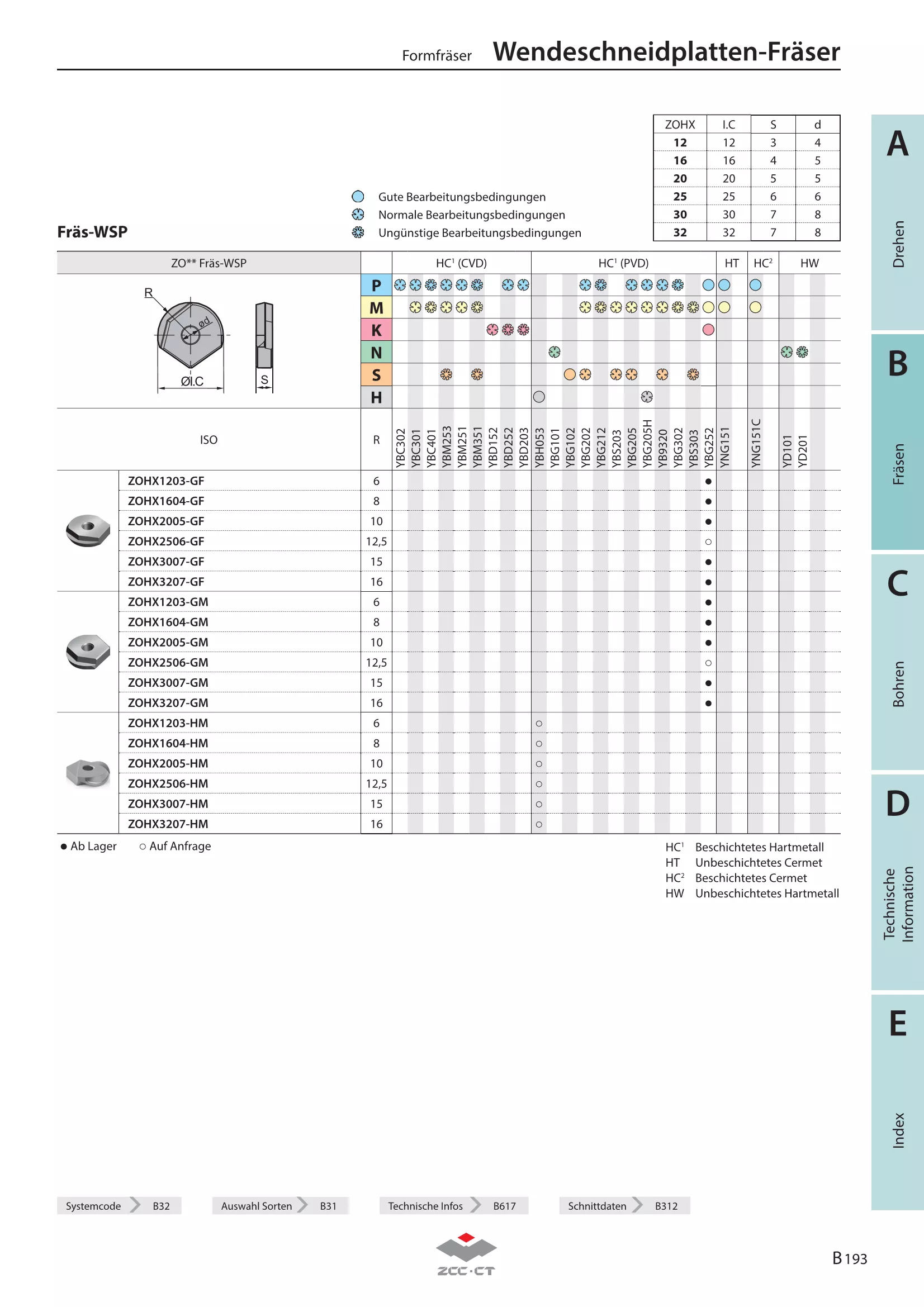 BMR04-012-G12-M