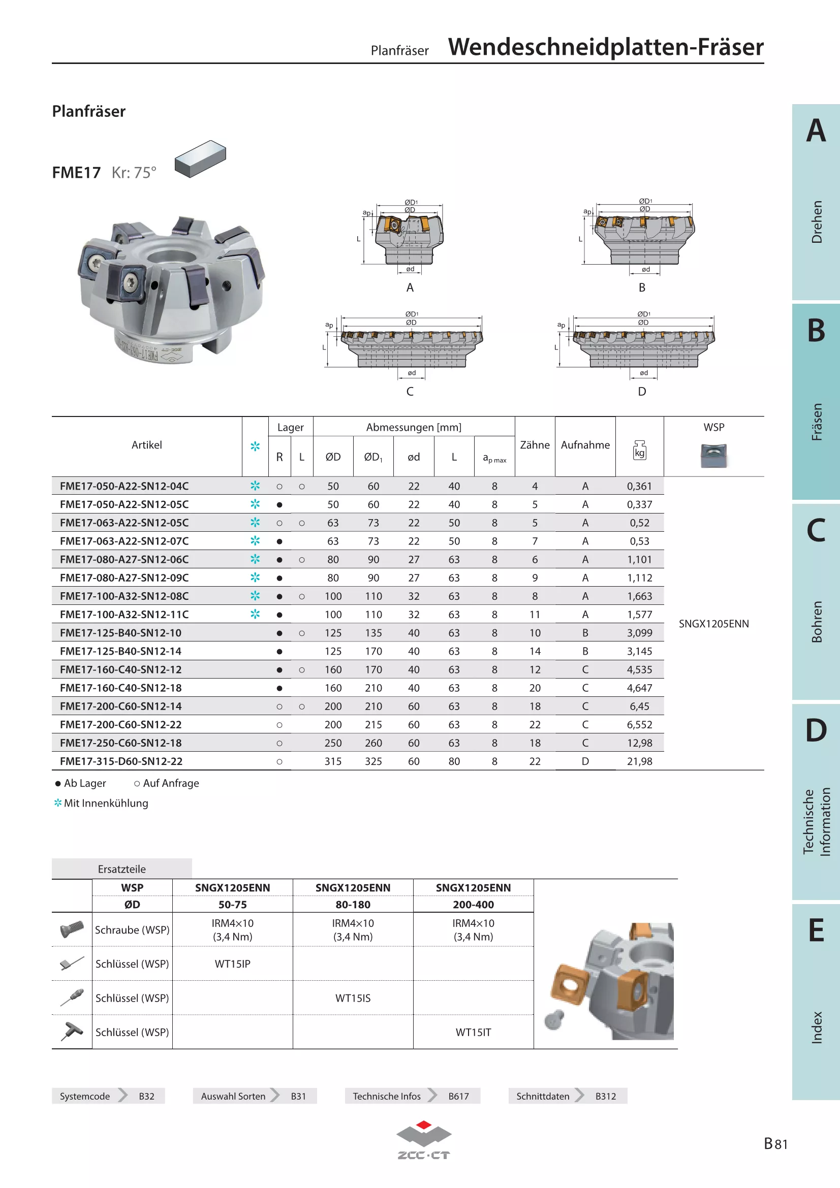 FME17-100-A32-SN12-08LC