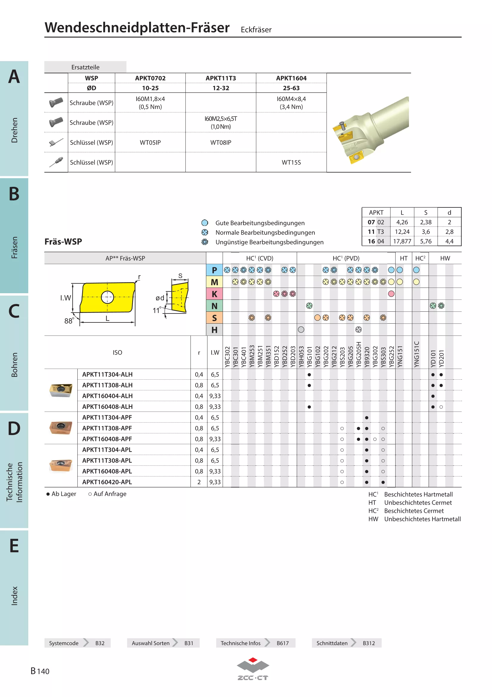 EMP01-040-G32-AP16-04