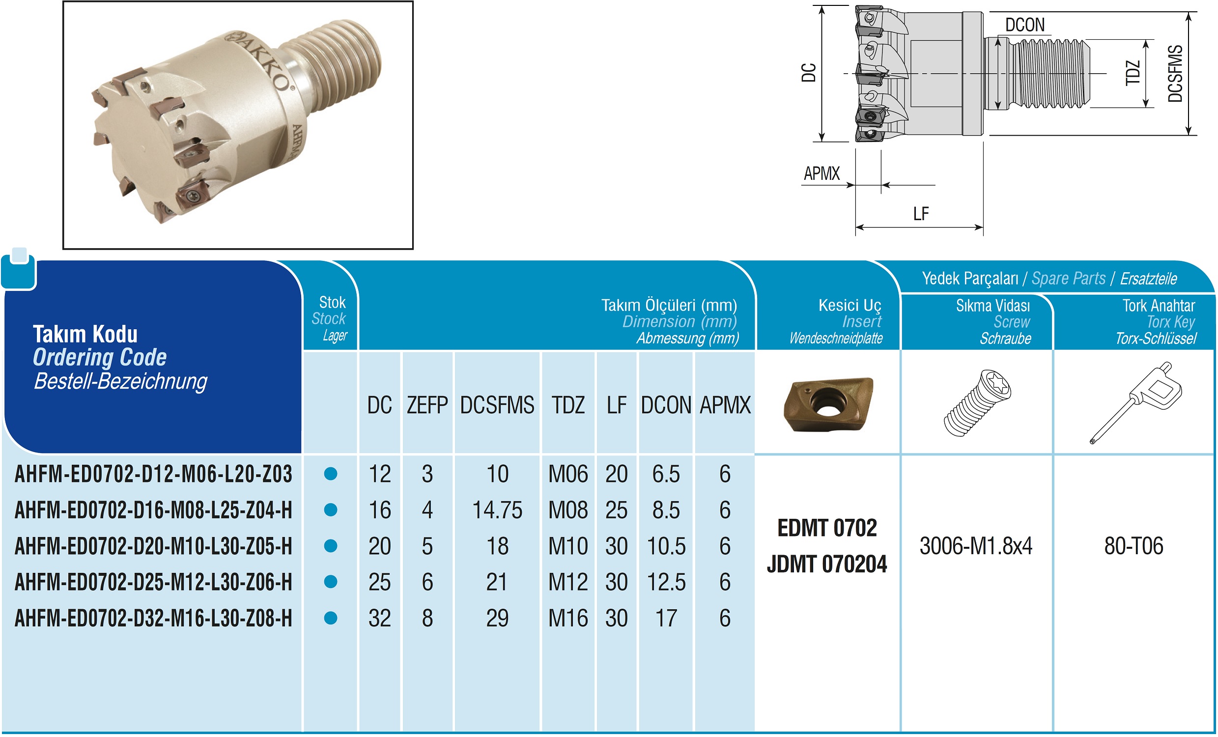 AKKO-Hochvorschub-Einschraubfräser ø 20 mm, kompatibel mit Hitachi EDMT 0702 und JDMT 070204 Gewindeschaft M10, mit Innenkühlung, Z=5
