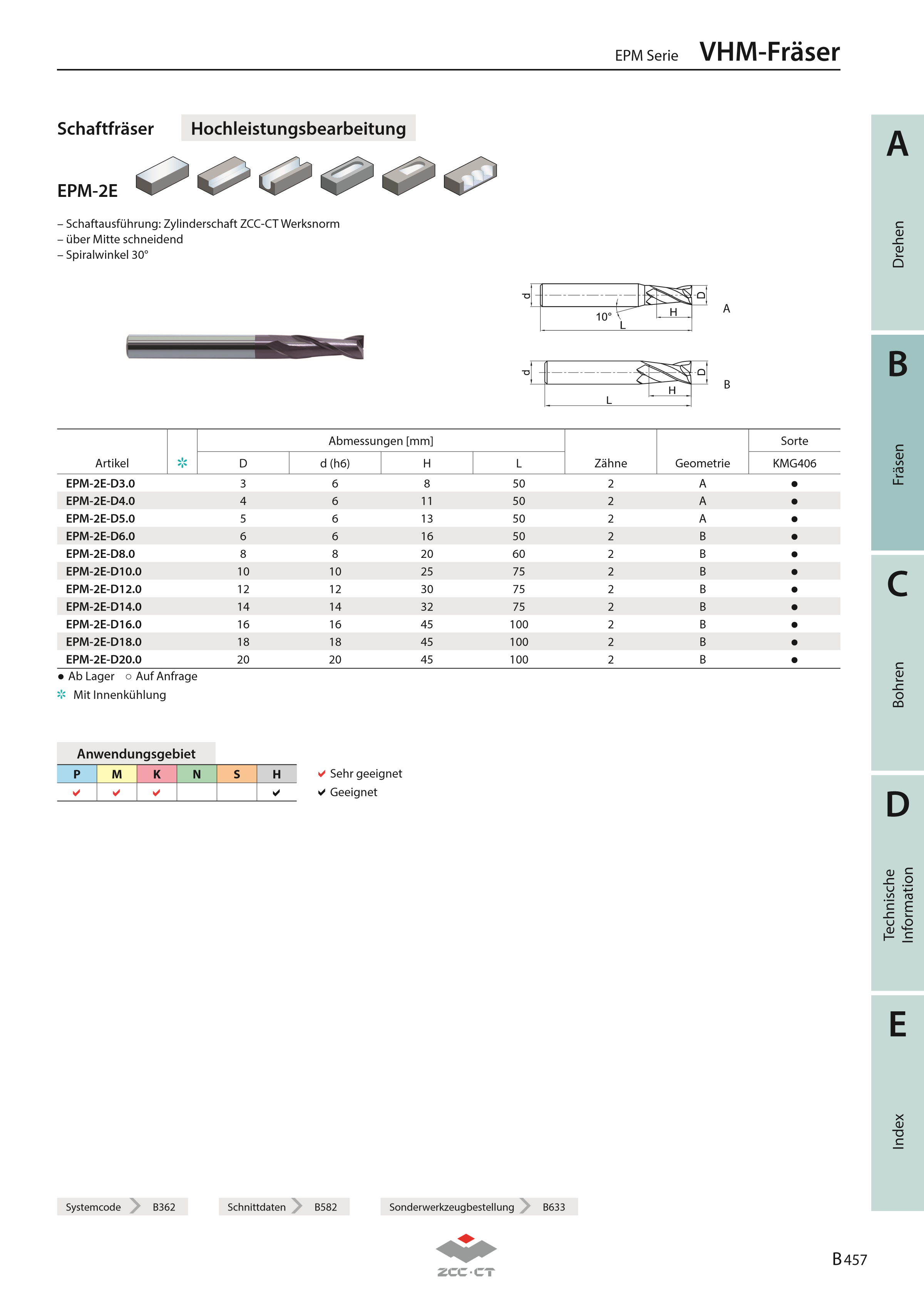 EPM-2E-D6.0 KMG406