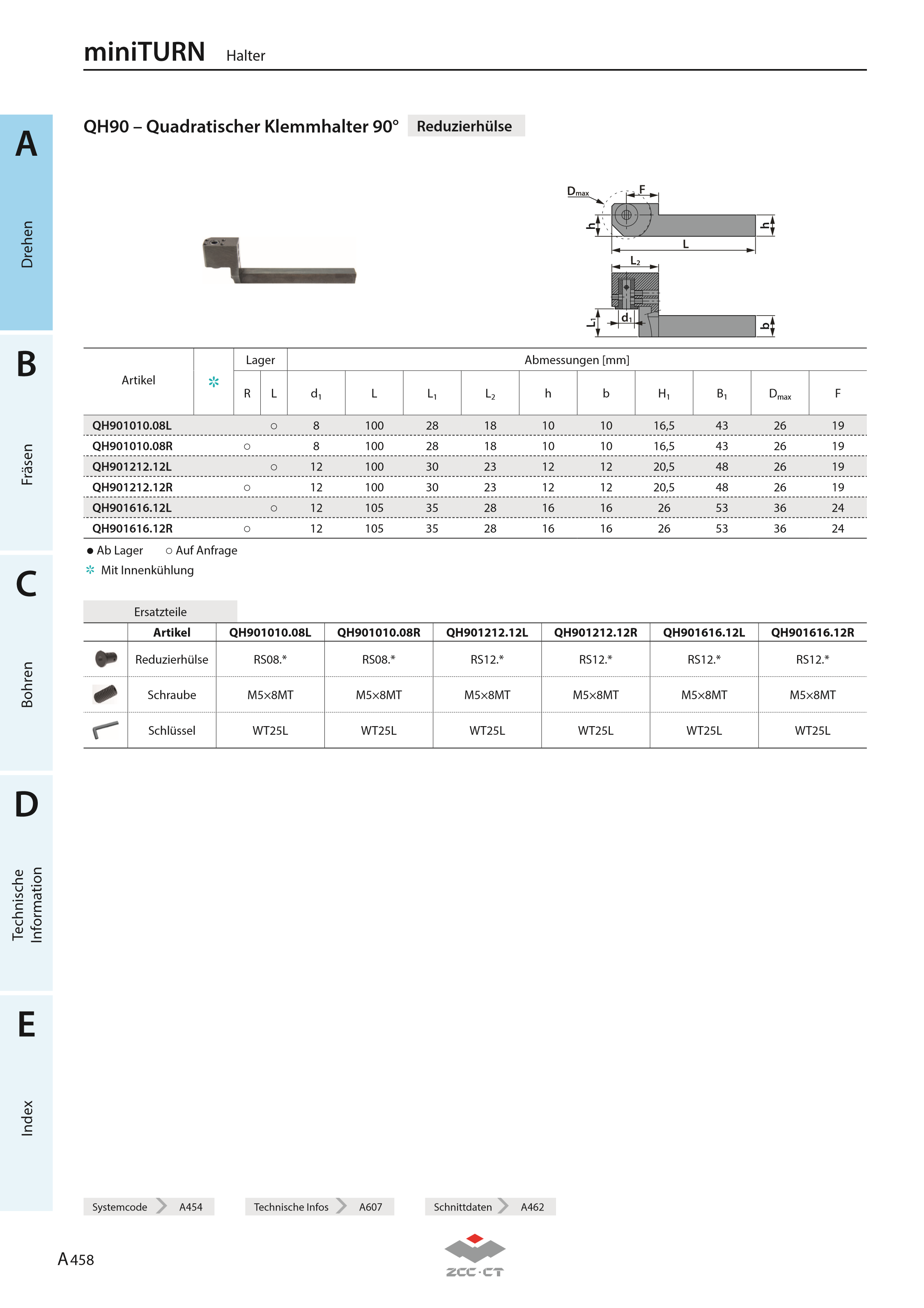 QH901616.12L