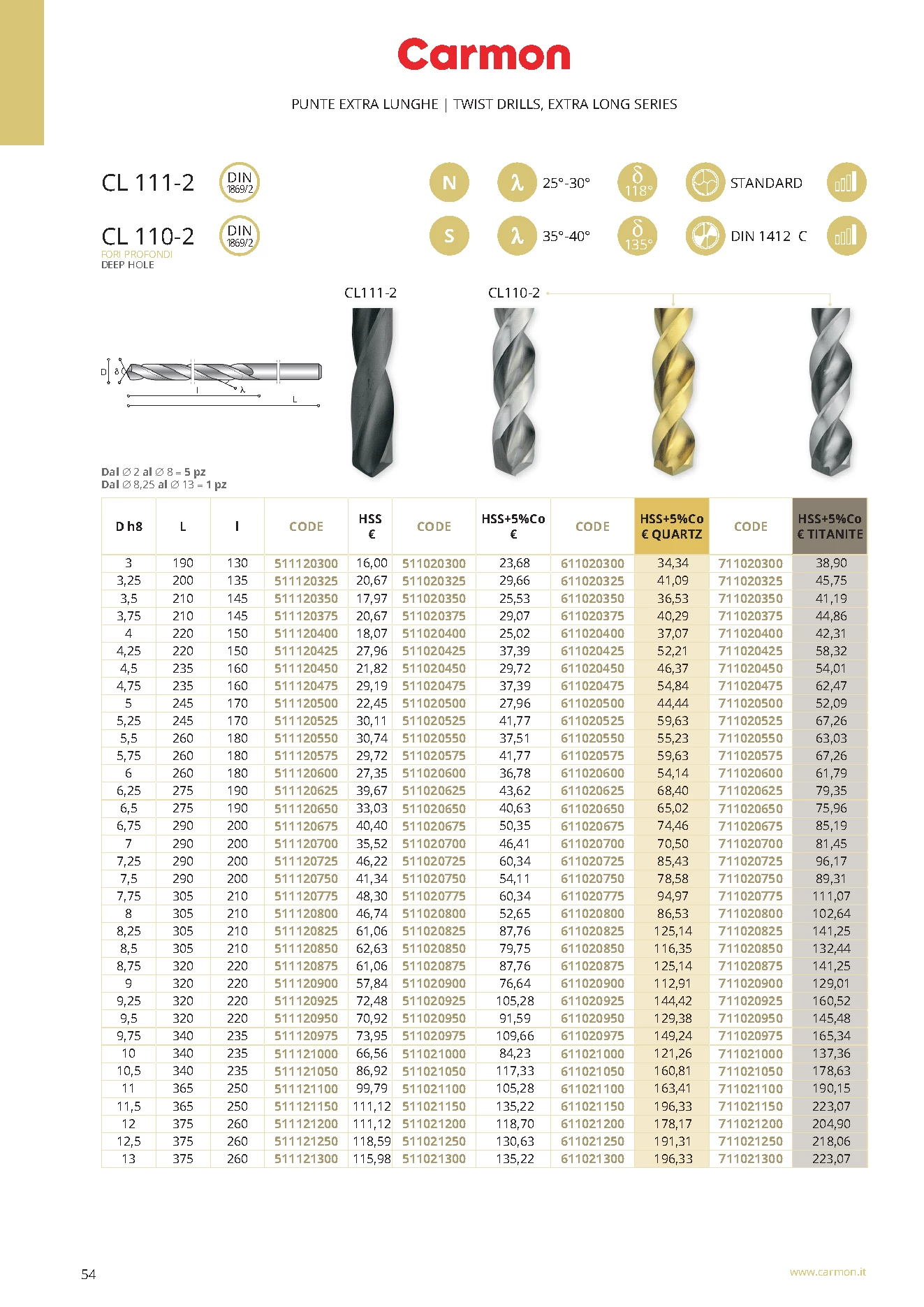 Carmon CL 111-2 HSS Spiralbohrer extra lang 12 mm, DIN 1869/2, 118°