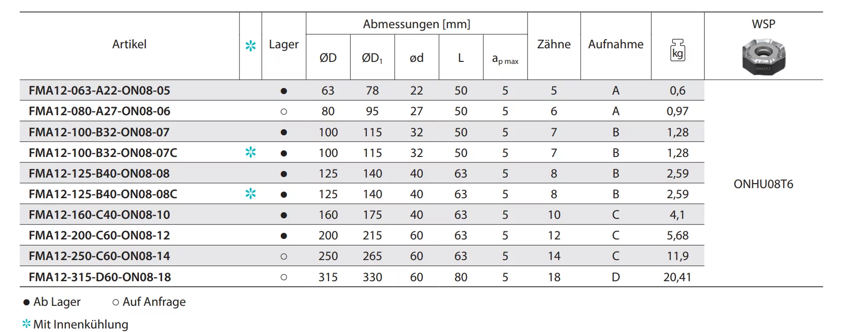 Planfräser FMA12 Kr: 45°