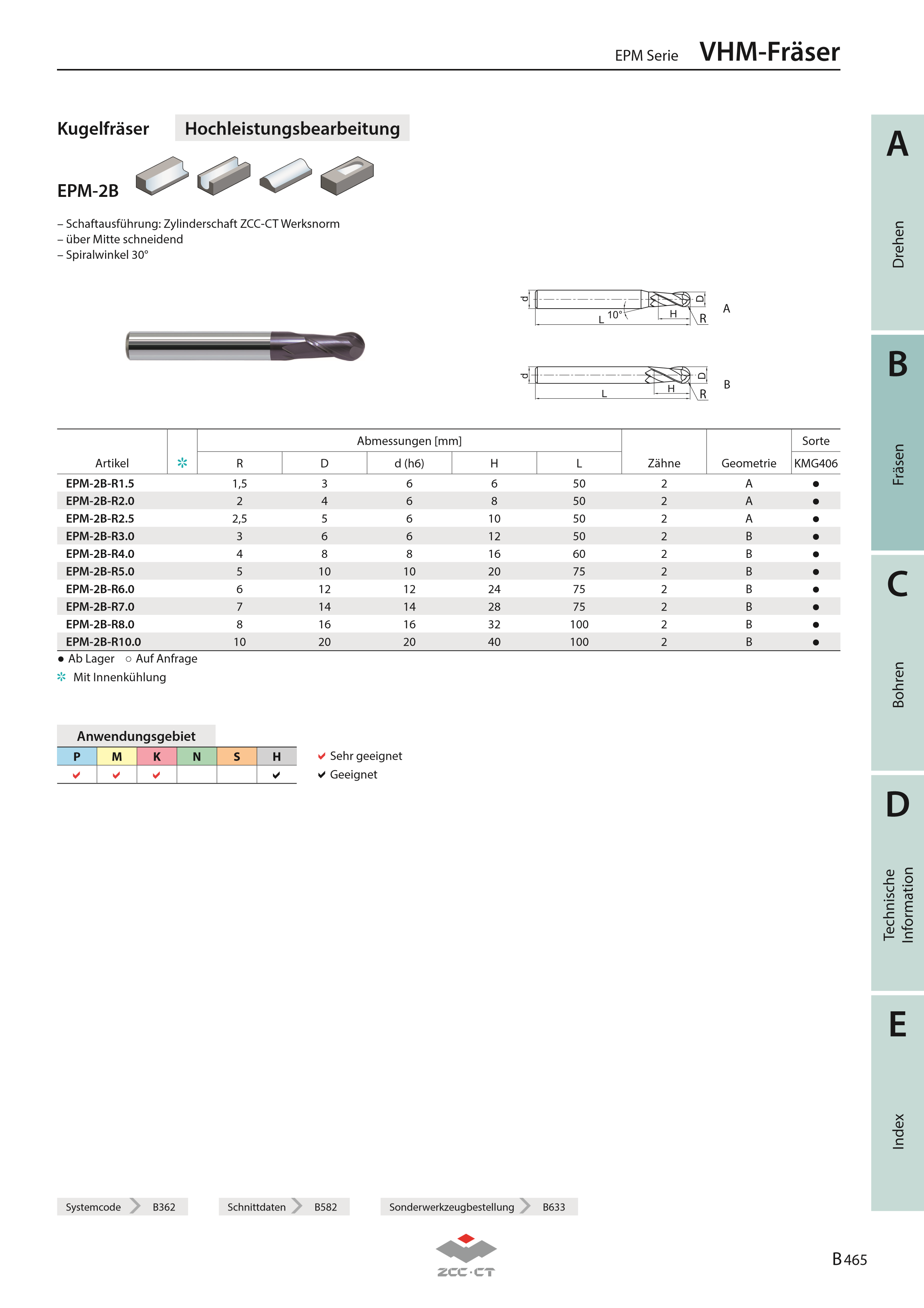 EPM-2B-R5.0 KMG406