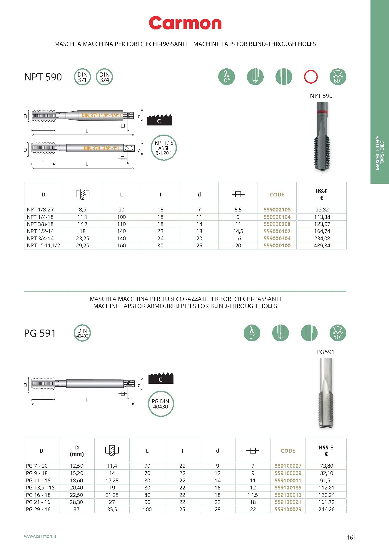 Carmon PG 591 Maschinengewindebohrer PG 21 - 16, HSS-E