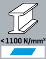 NC-RA Ä212D HSSE 6.6 H7+12+06