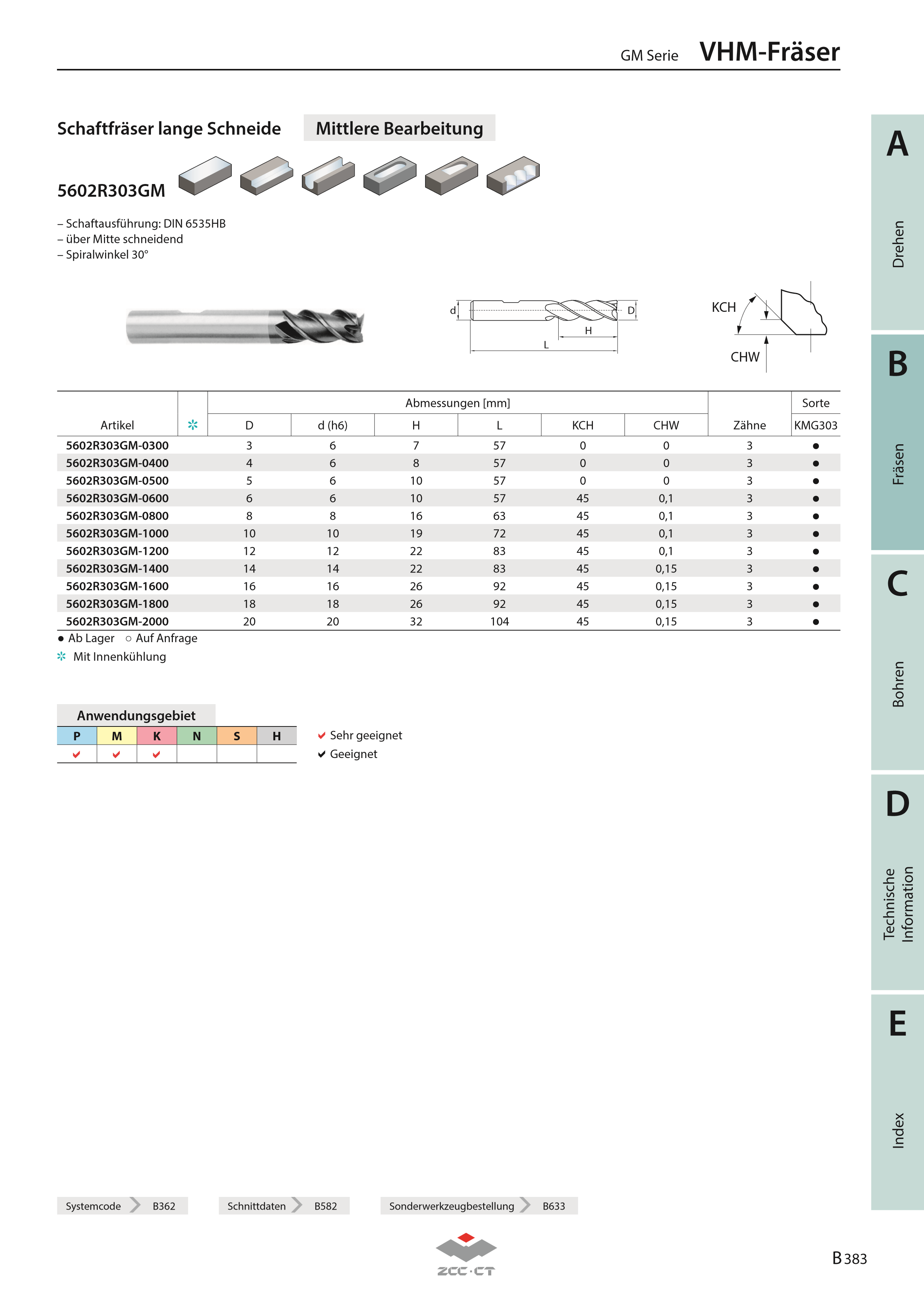 5602R303GM-0600 KMG303