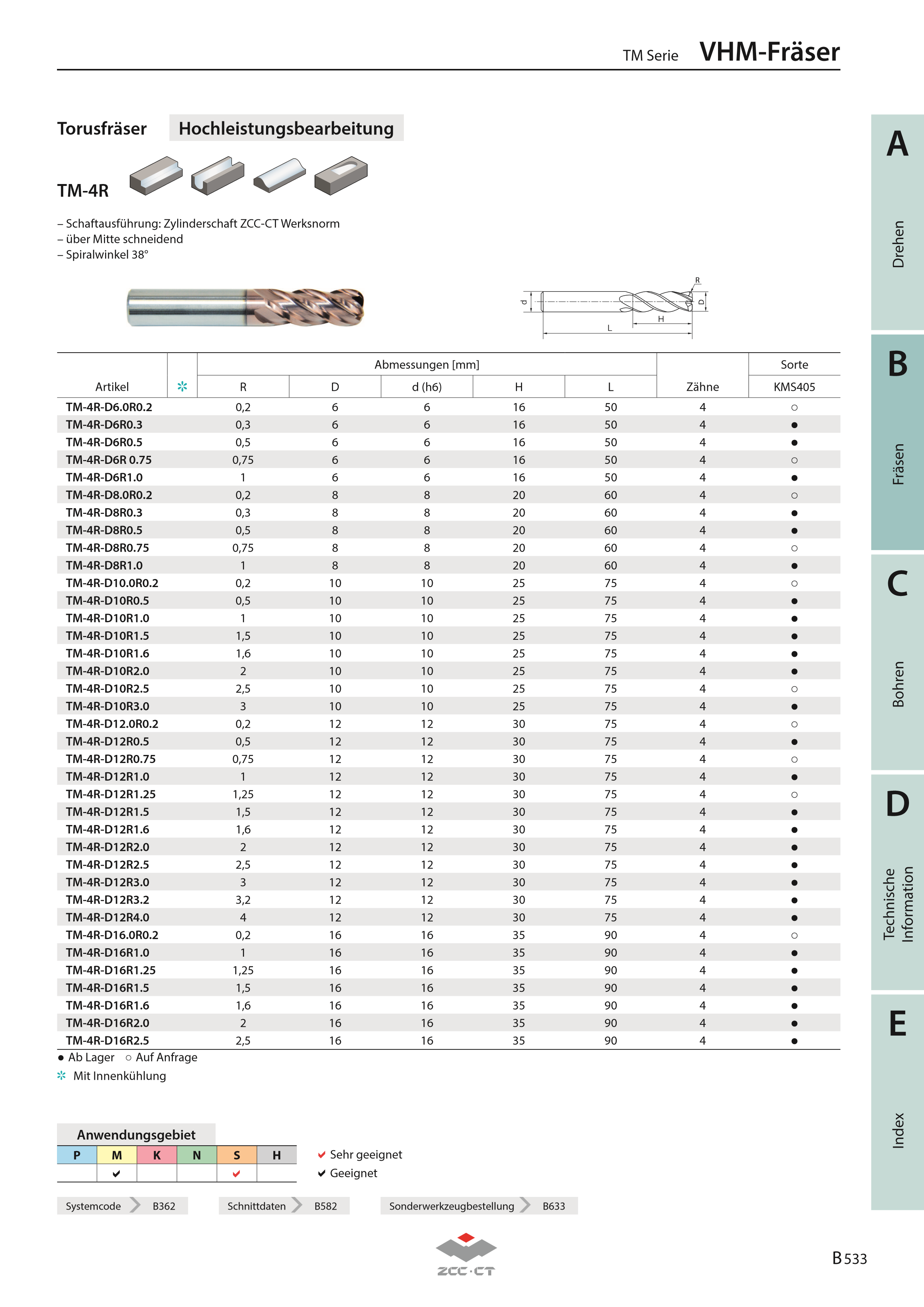 TM-4R-D16.0R2.5 KMS405
