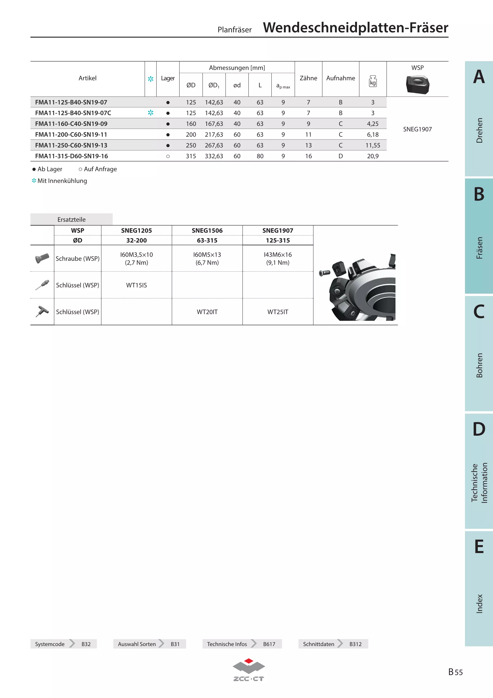FMA11-200-C60-SN19-11
