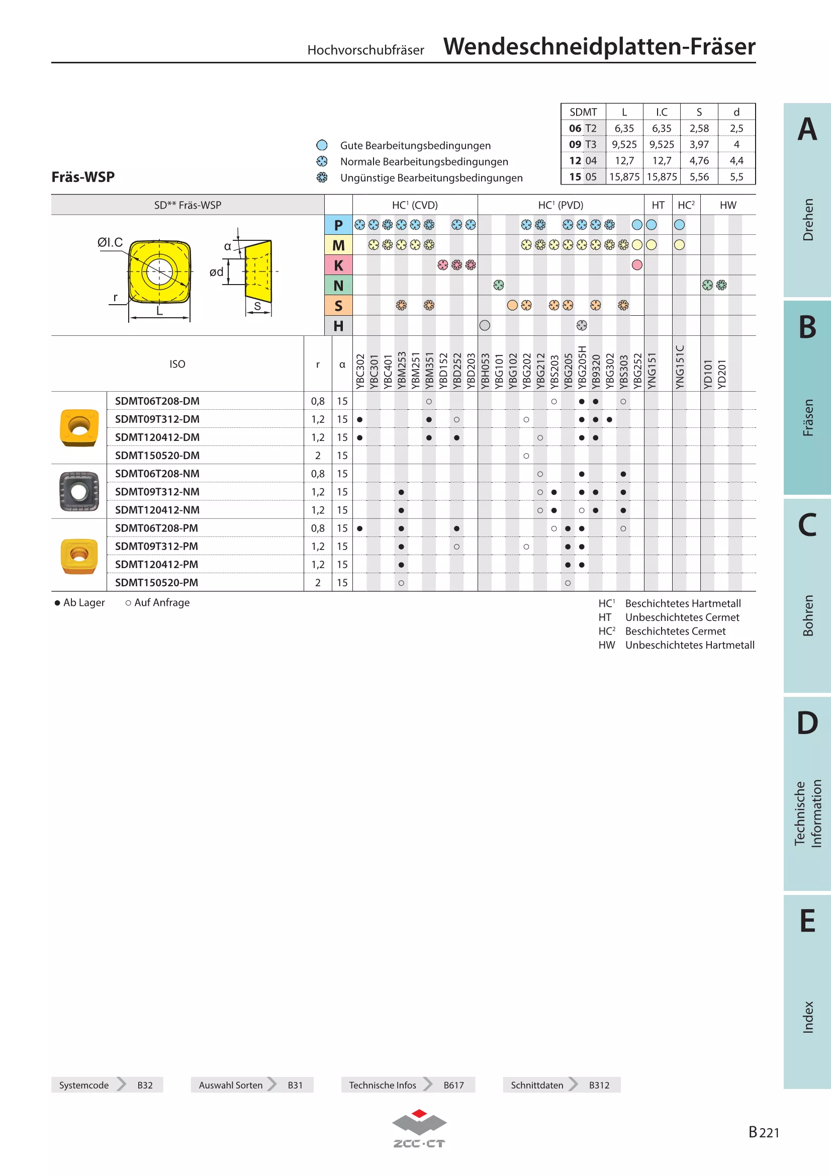 XMR01-040-A16-SD09-04