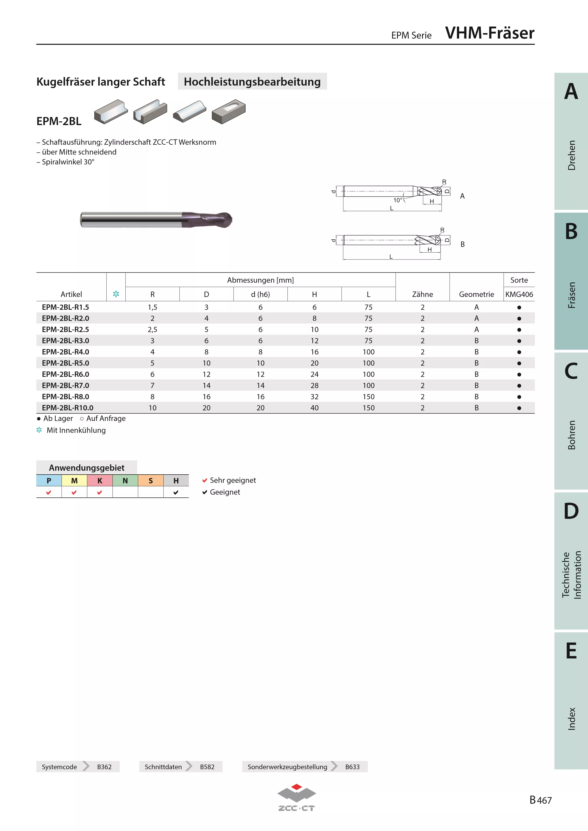 EPM-2BL-R5.0 KMG406